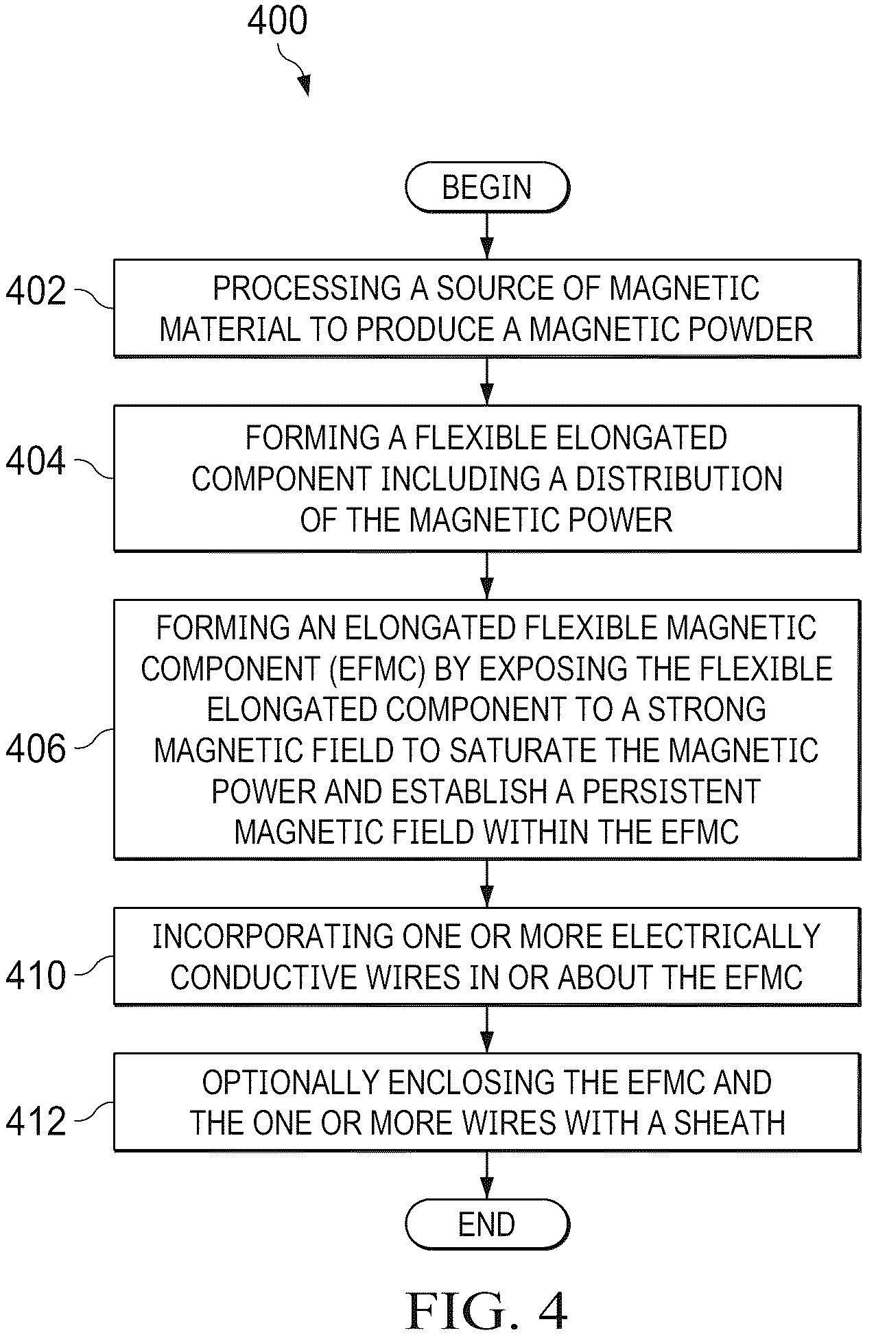 Patent US12586696 Figure 3 – Magnetized cables for improved cable management
