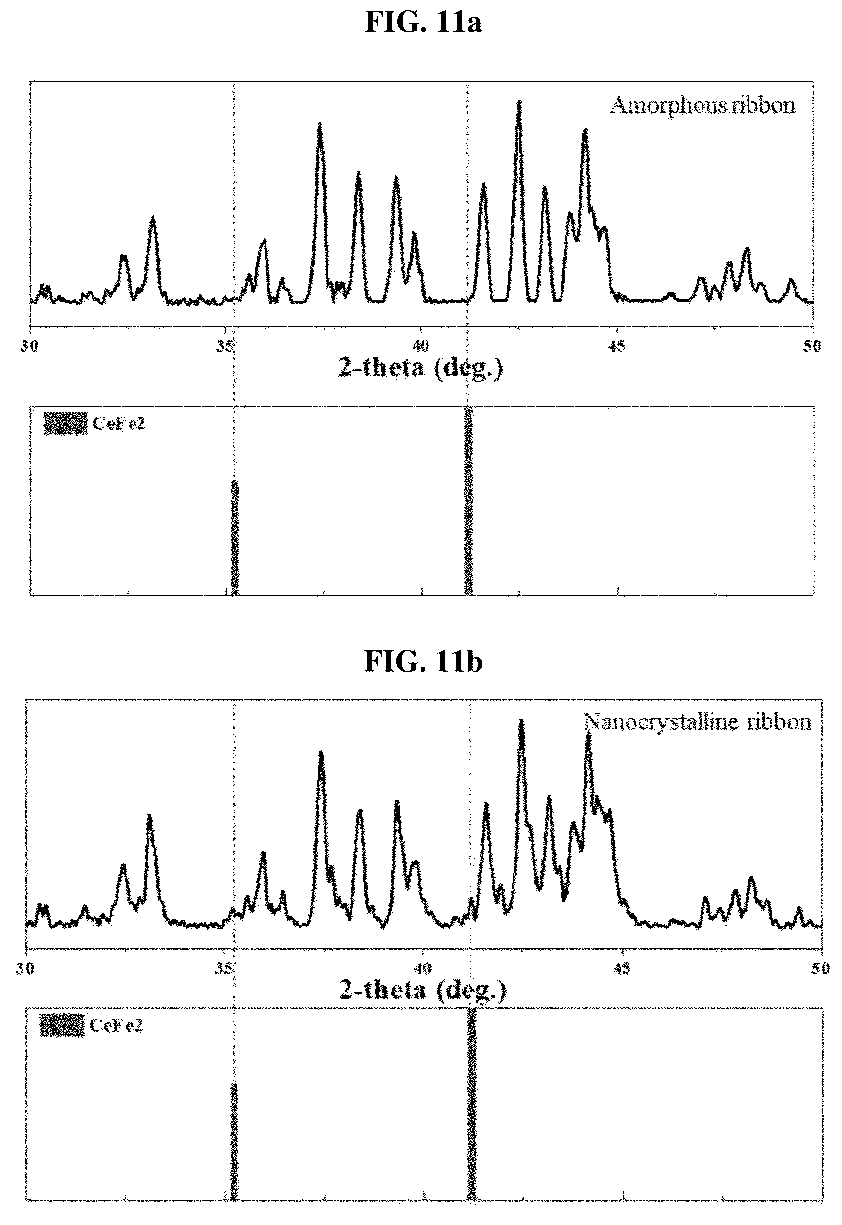 Patent US12586700 Figure 6 – Method for manufacturing anisotropic rare earth bulk magnet, and anisotropic rare earth bulk magnet manufactured thereby