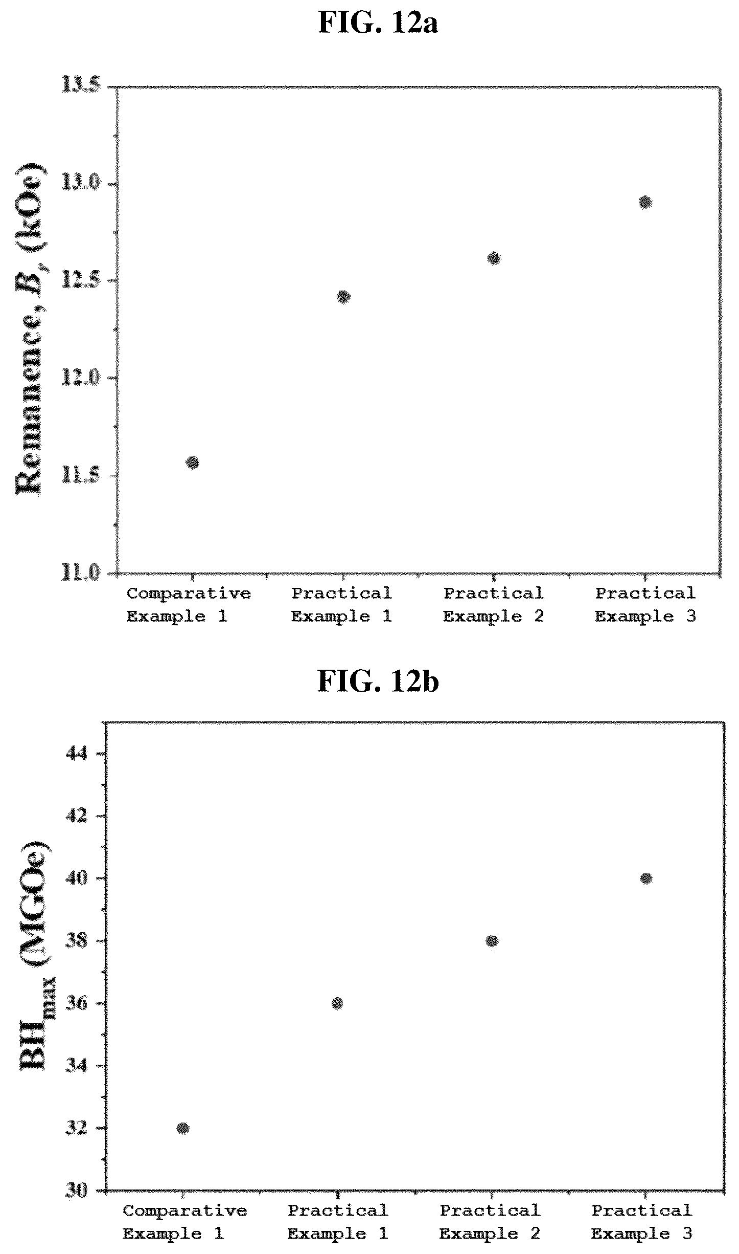 Patent US12586700 Figure 7 – Method for manufacturing anisotropic rare earth bulk magnet, and anisotropic rare earth bulk magnet manufactured thereby