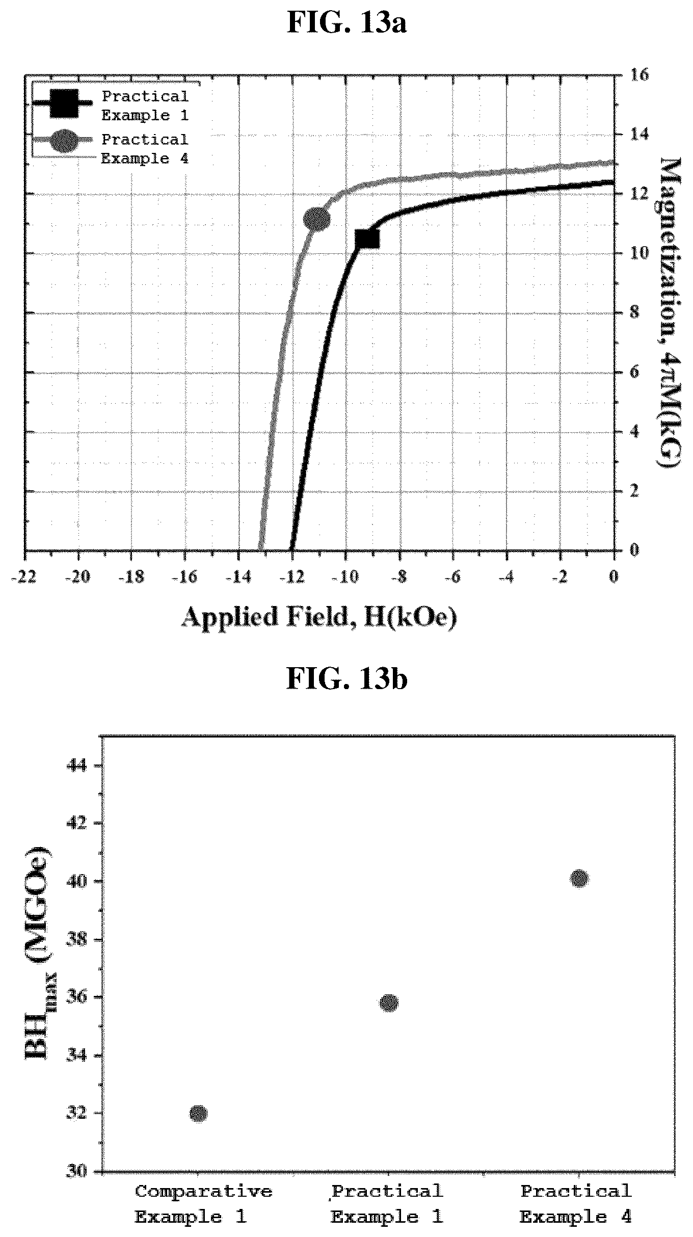 Patent US12586700 Figure 8 – Method for manufacturing anisotropic rare earth bulk magnet, and anisotropic rare earth bulk magnet manufactured thereby