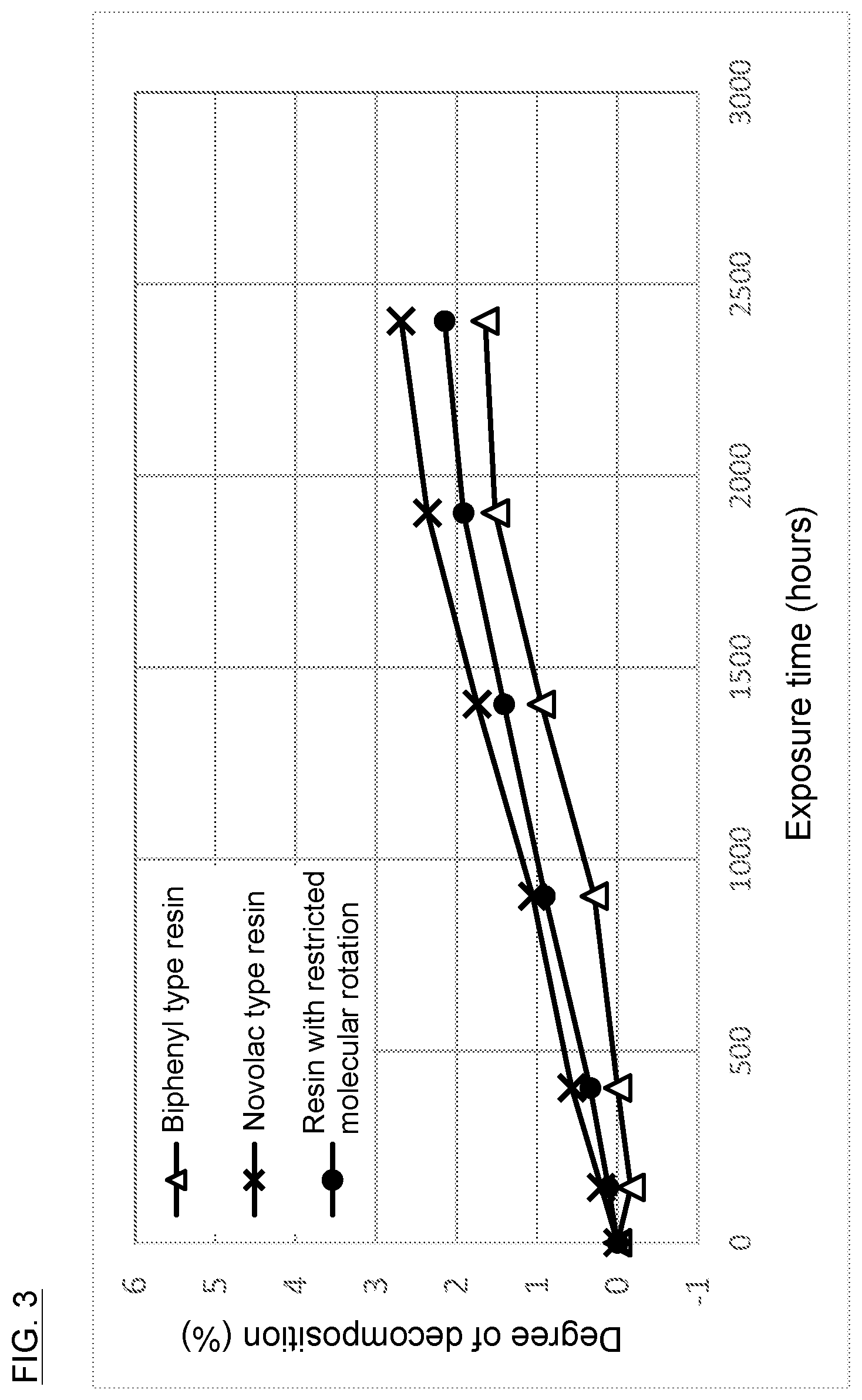 Patent US12586701 Figure 3 – Complex magnetic composition, magnetic member, and electronic component