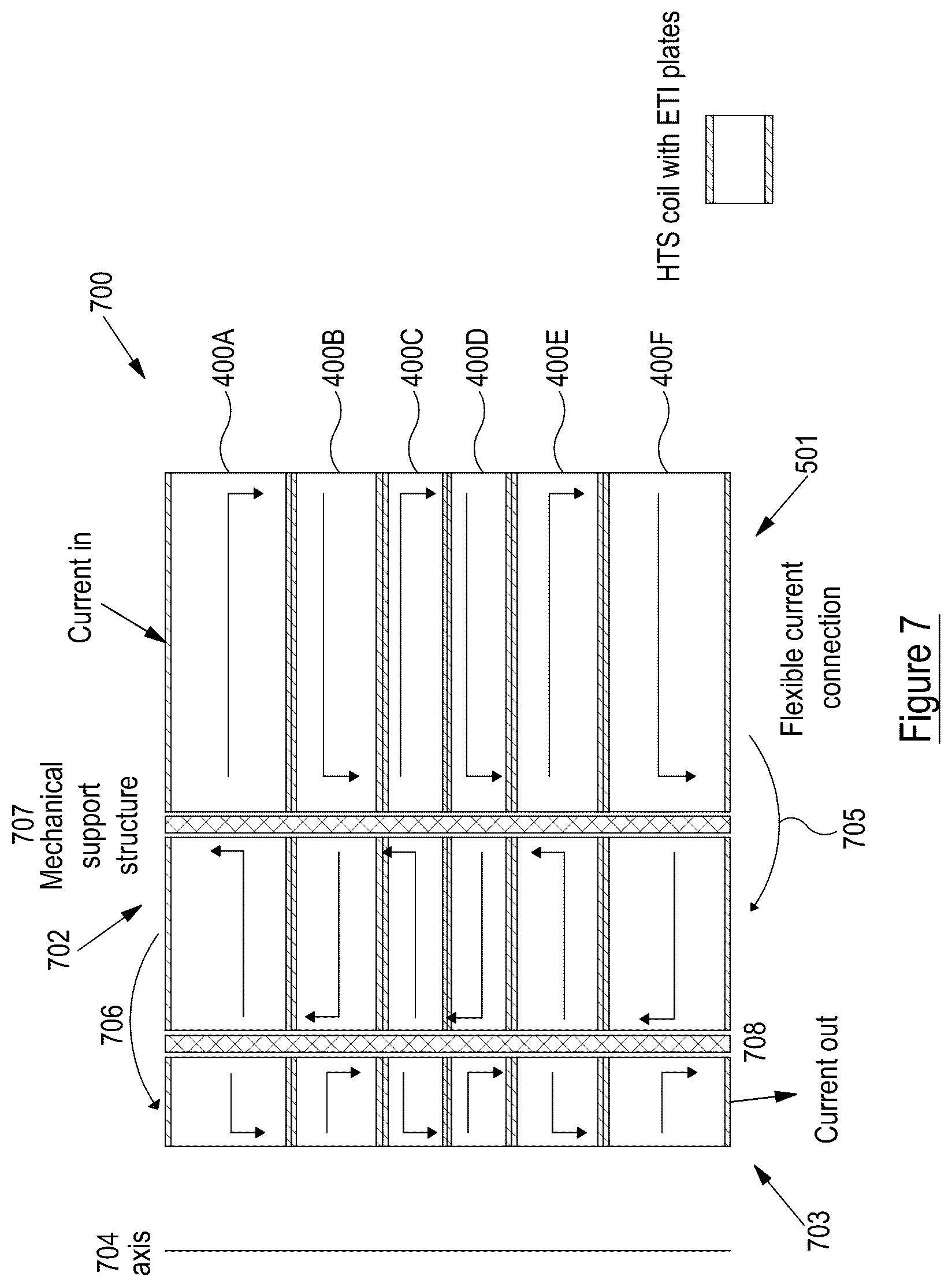 Patent US12586702 Figure 6 – High temperature superconductor magnet