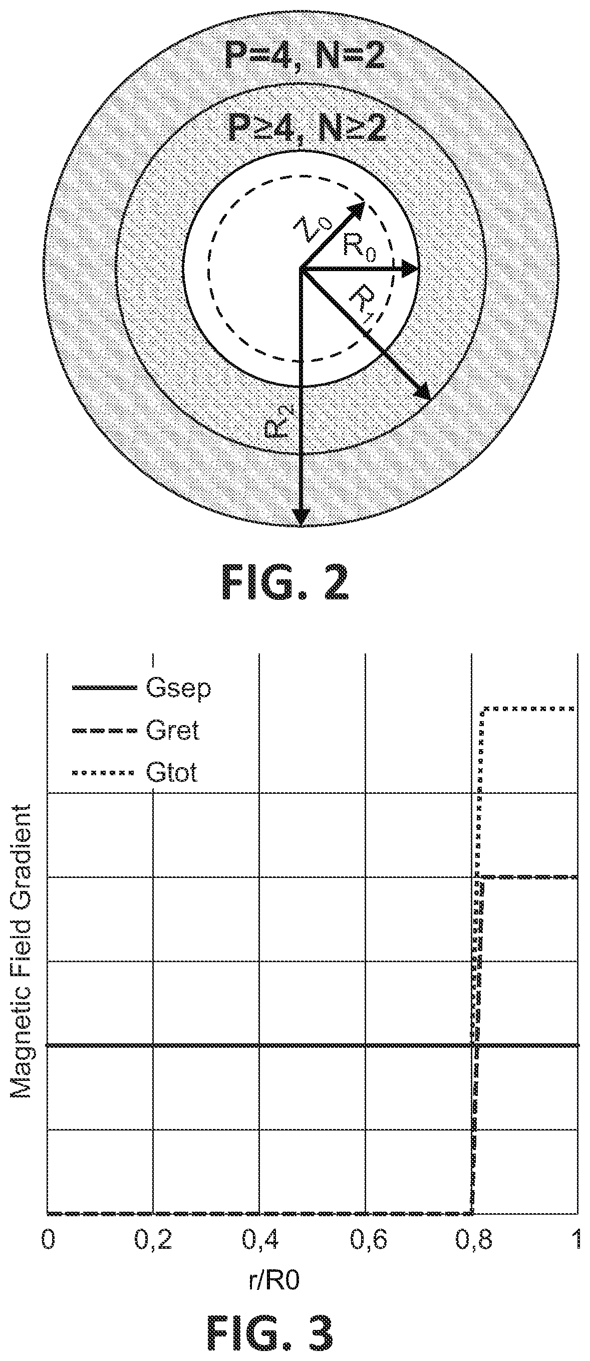 Patent US12586703 Figure 2 – Biomagnetic separation system with double ring profile