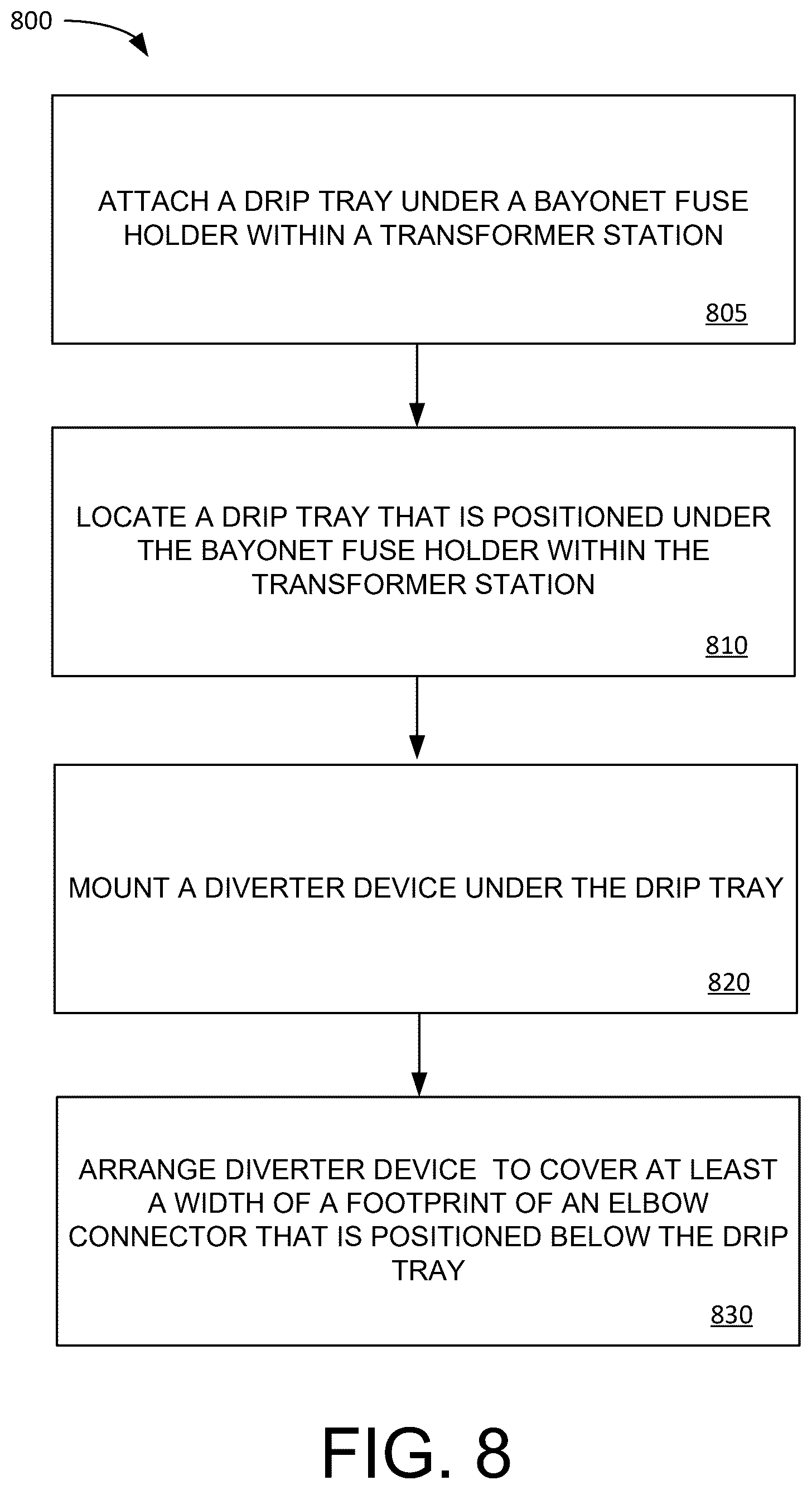 Patent US12586705 Figure 8 – Diverter device for transformer fluids