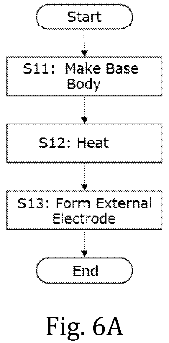 Patent US12586706 Figure 6 – Coil component and method of manufacturing the same