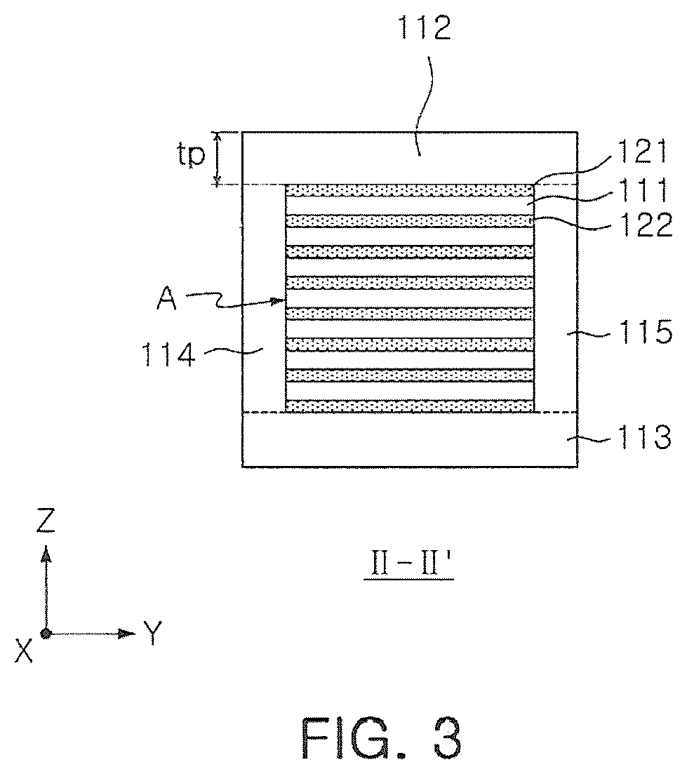 Patent US12586719 Figure 3 – Multilayer electronic component and method of manufacturing the same