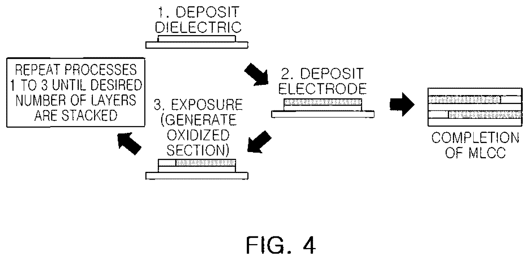 Patent US12586719 Figure 4 – Multilayer electronic component and method of manufacturing the same