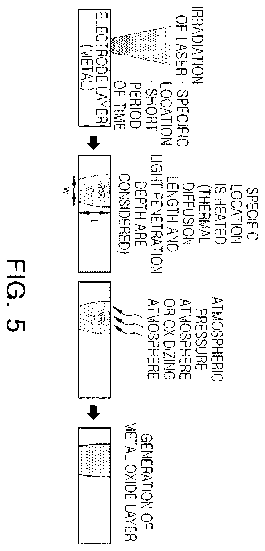 Patent US12586719 Figure 5 – Multilayer electronic component and method of manufacturing the same