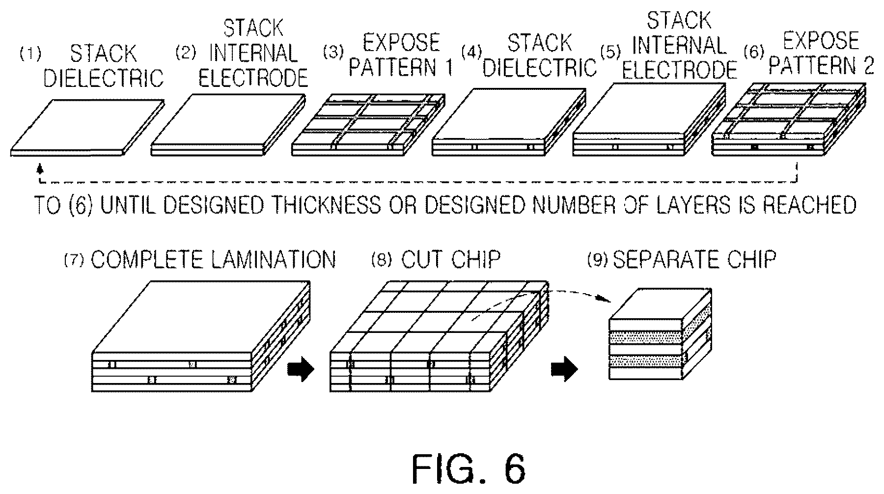 Patent US12586719 Figure 6 – Multilayer electronic component and method of manufacturing the same