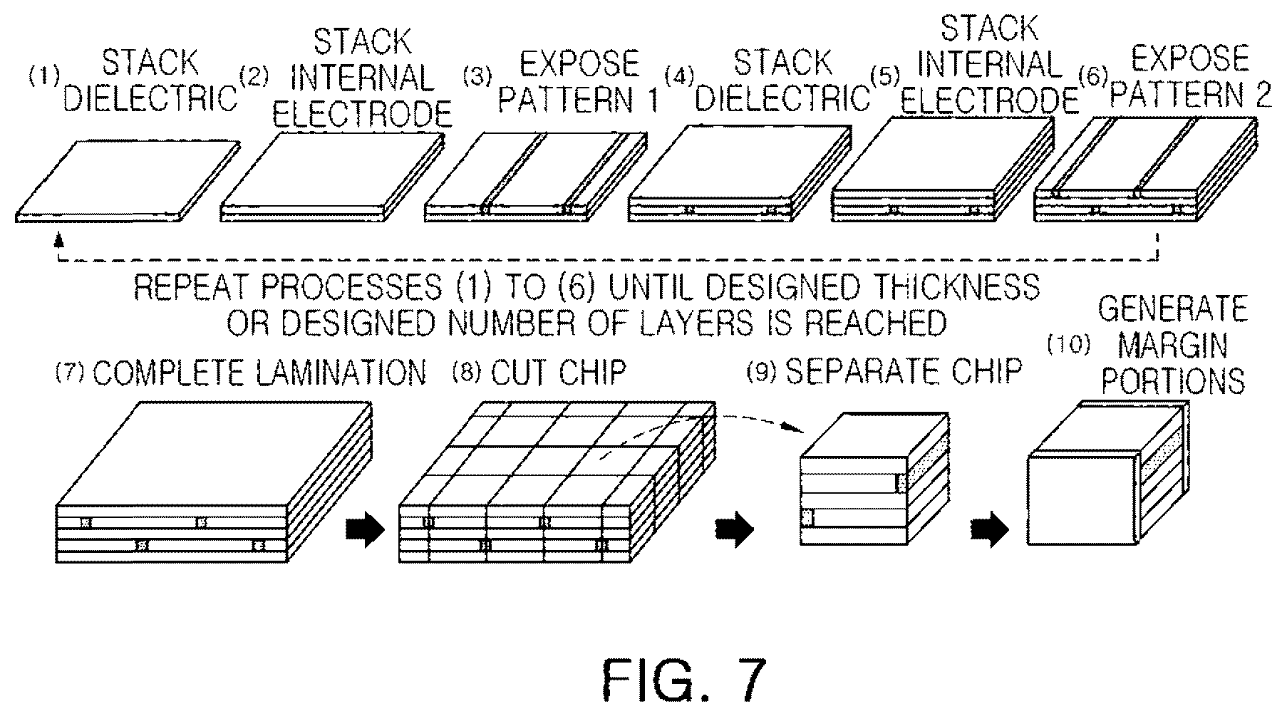 Patent US12586719 Figure 7 – Multilayer electronic component and method of manufacturing the same