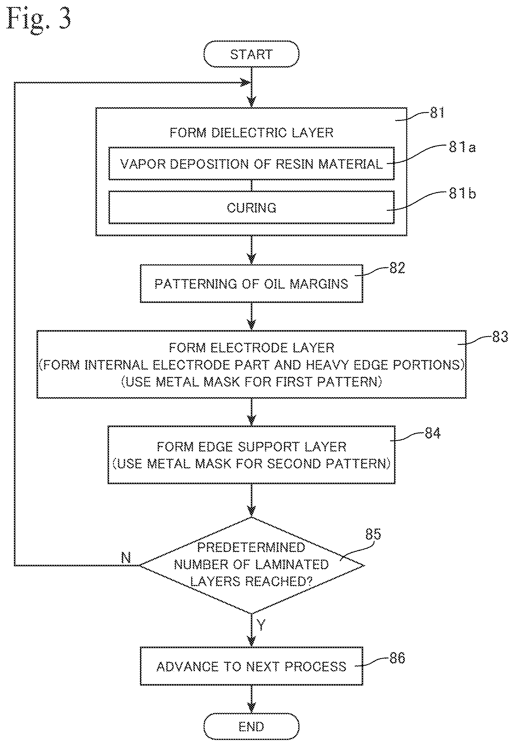Patent US12586720 Figure 3 – Capacitor and method for manufacturing same