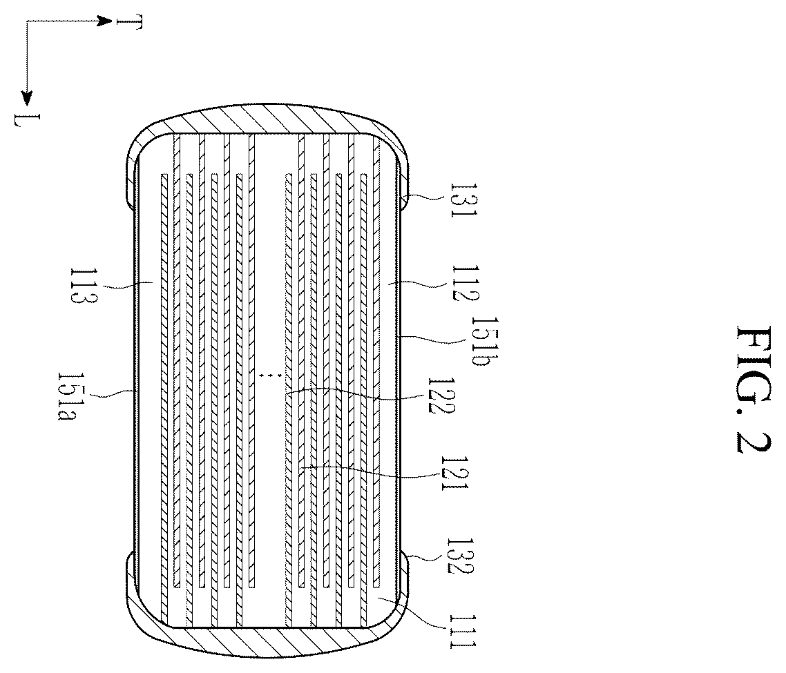 Patent US12586724 Figure 2 – Multilayered capacitor including thin film including barium zirconium titanate on capacitor body
