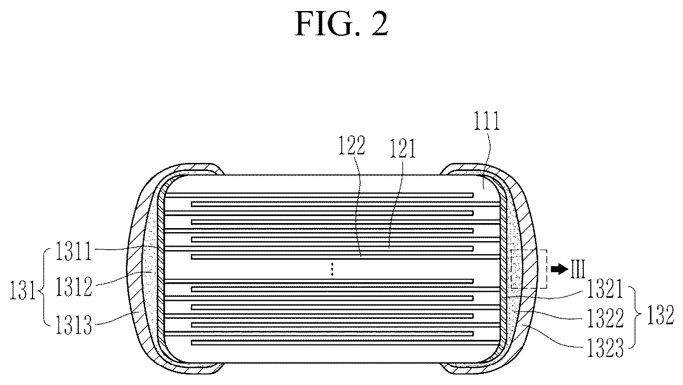 Patent US12586727 Figure 2 – Multilayered capacitor and method for manufacturing the same