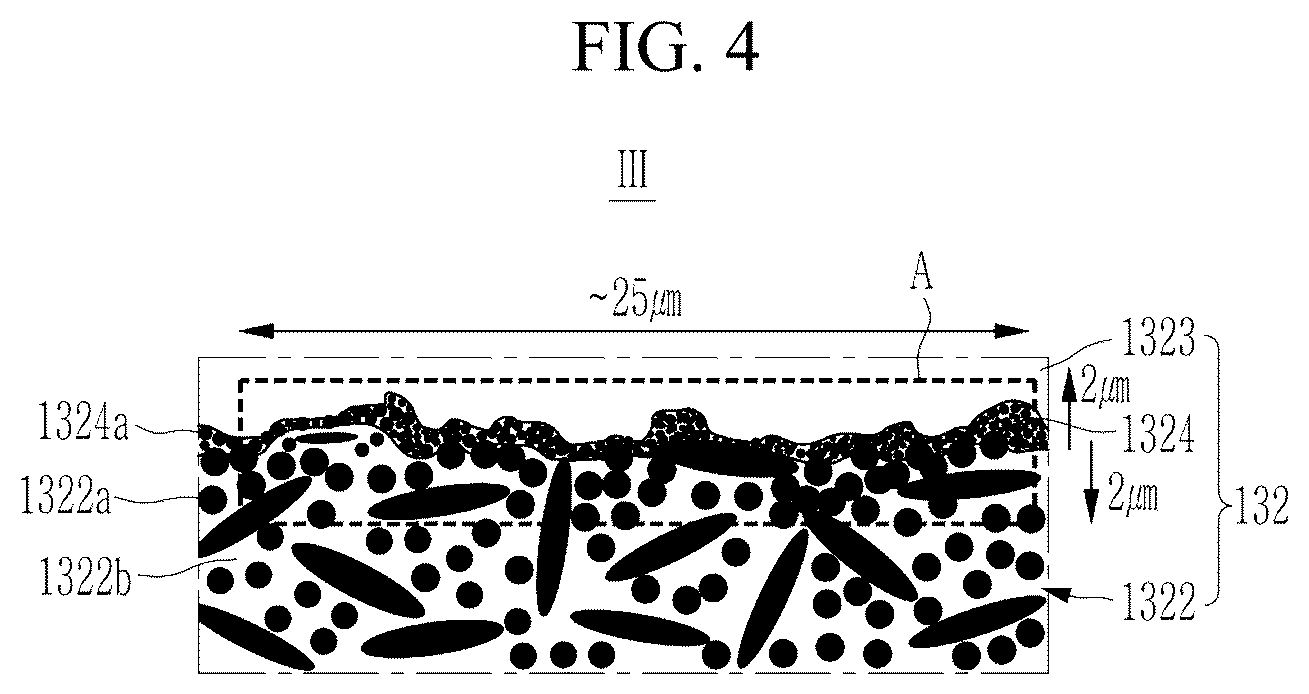 Patent US12586727 Figure 4 – Multilayered capacitor and method for manufacturing the same