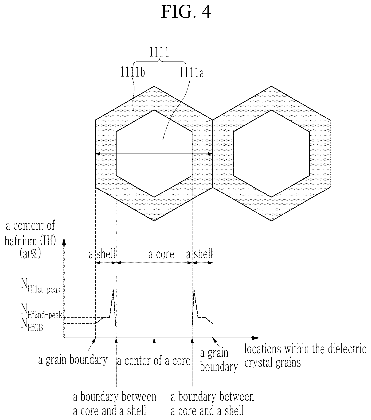 Patent US12586728 Figure 4 – Multilayered capacitor and manufacturing method thereof