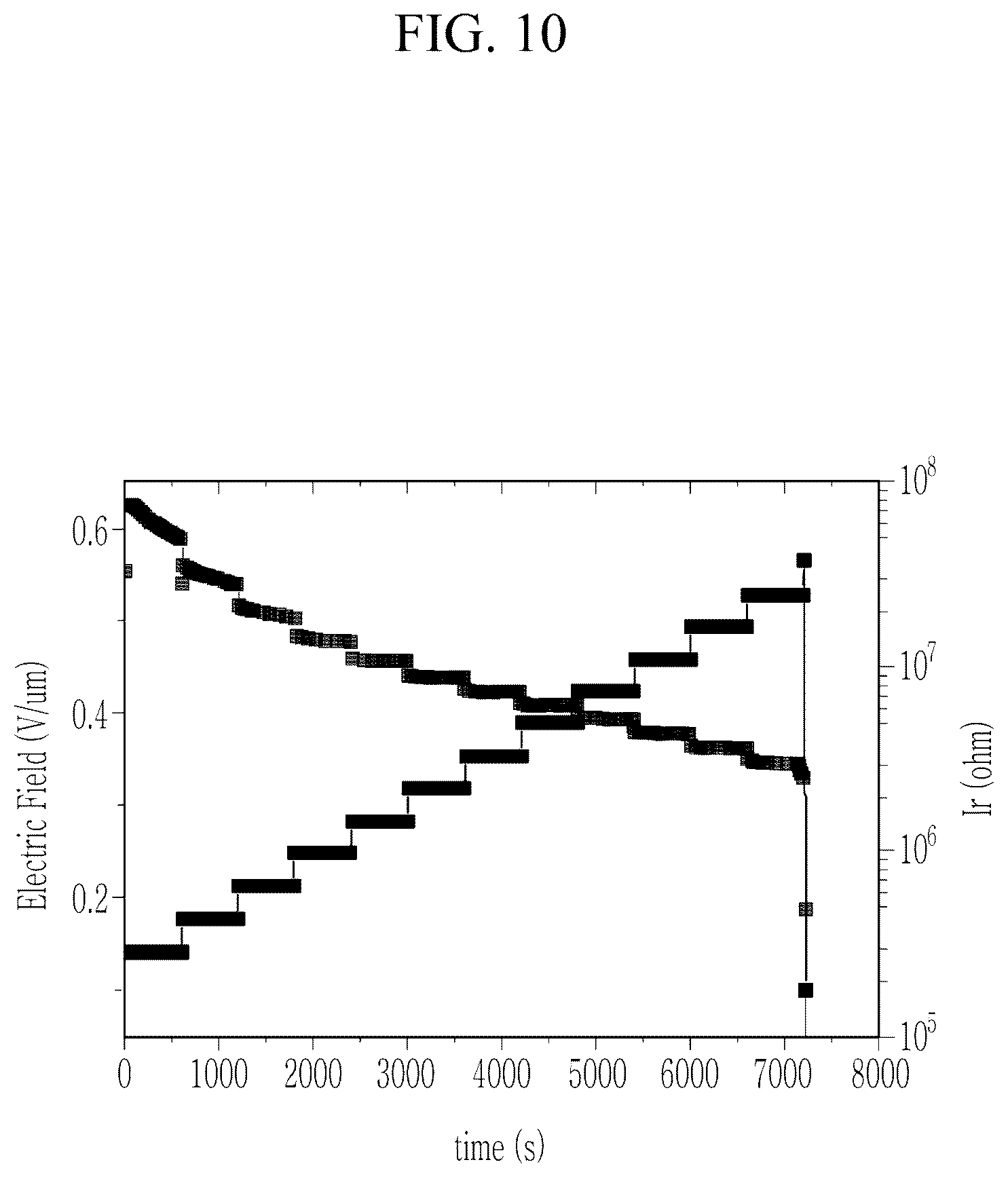 Patent US12586728 Figure 10 – Multilayered capacitor and manufacturing method thereof