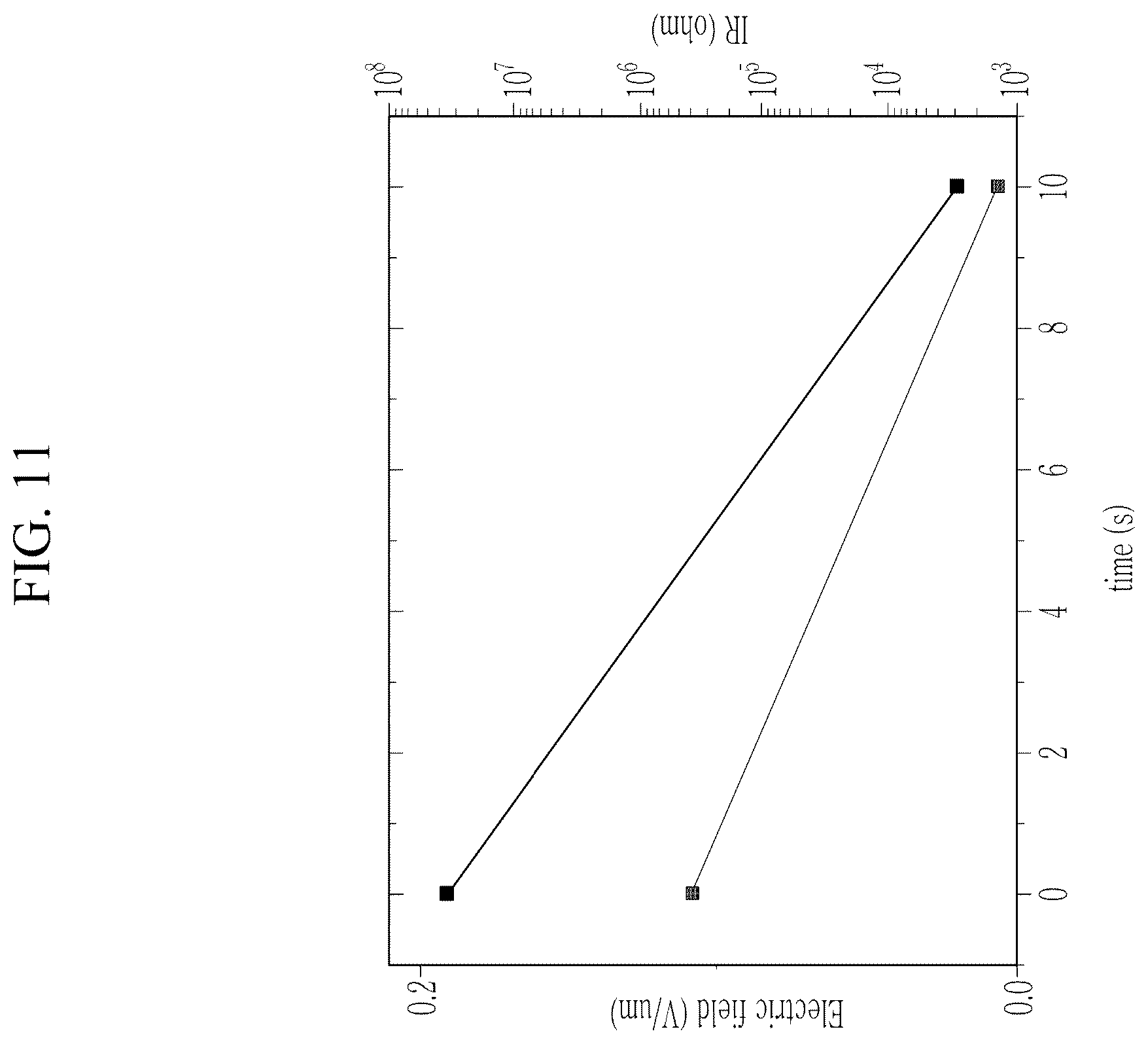 Patent US12586728 Figure 11 – Multilayered capacitor and manufacturing method thereof