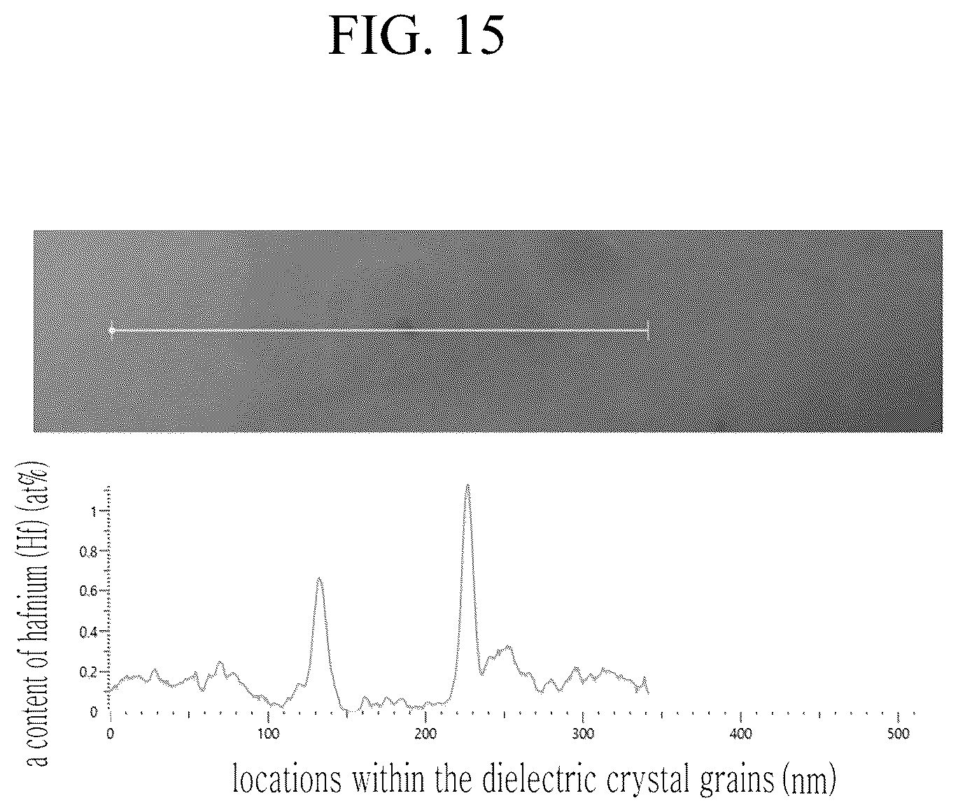 Patent US12586728 Figure 15 – Multilayered capacitor and manufacturing method thereof
