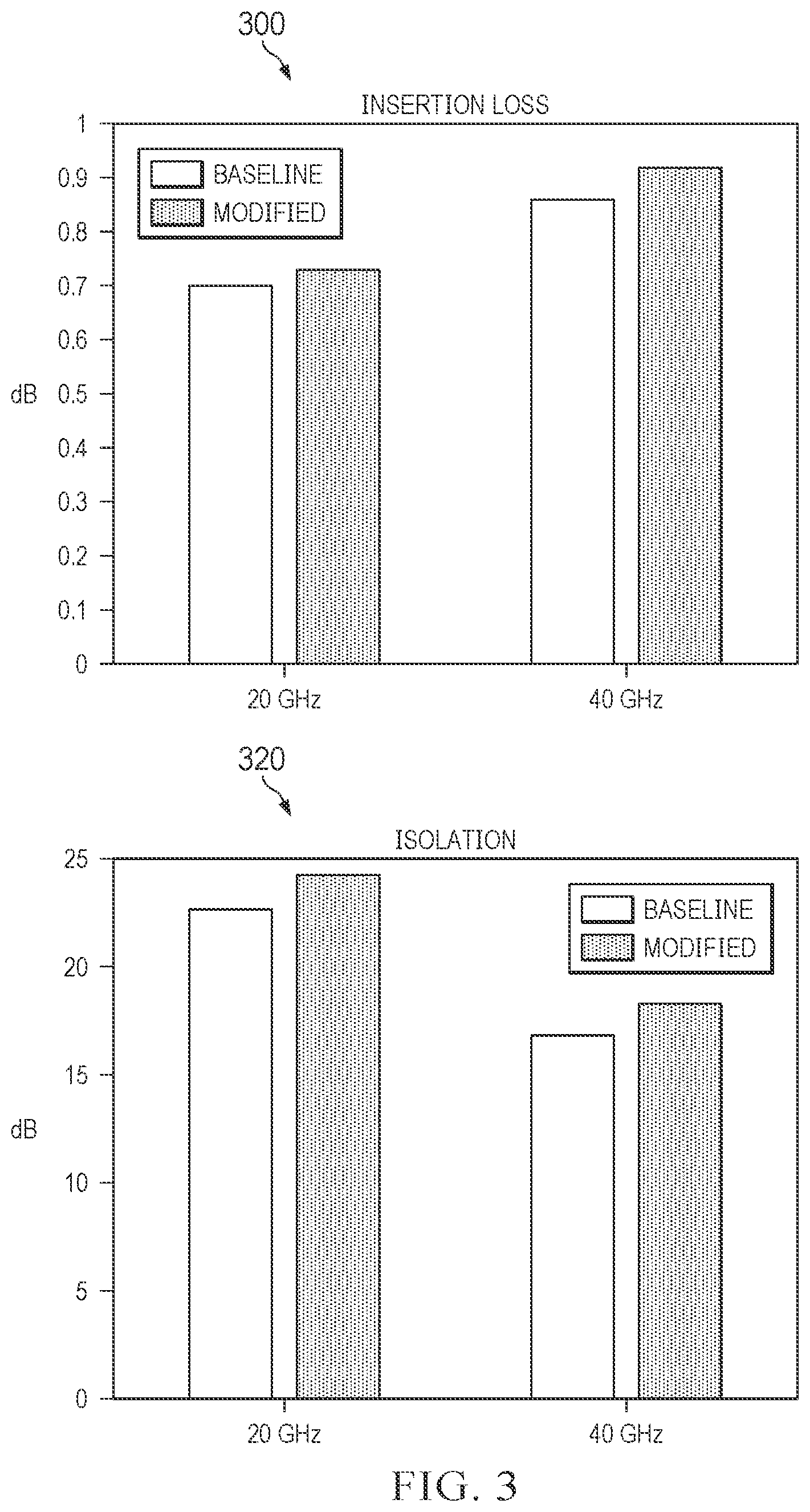 Patent US12586736 Figure 4 – MEMS switch