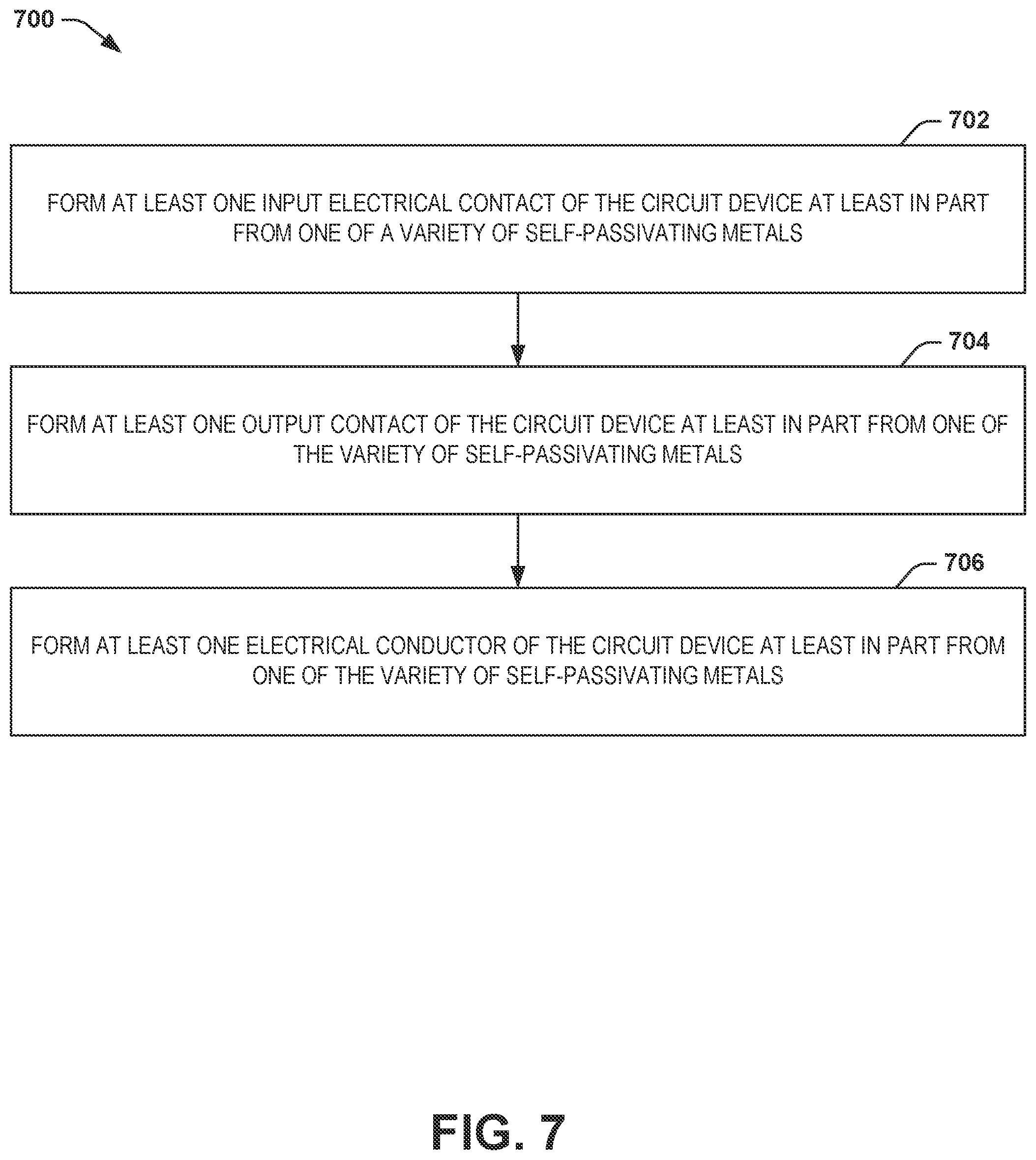 Patent US12586737 Figure 4 – Self-passivating metal circuit devices for use in a submerged ambient environment