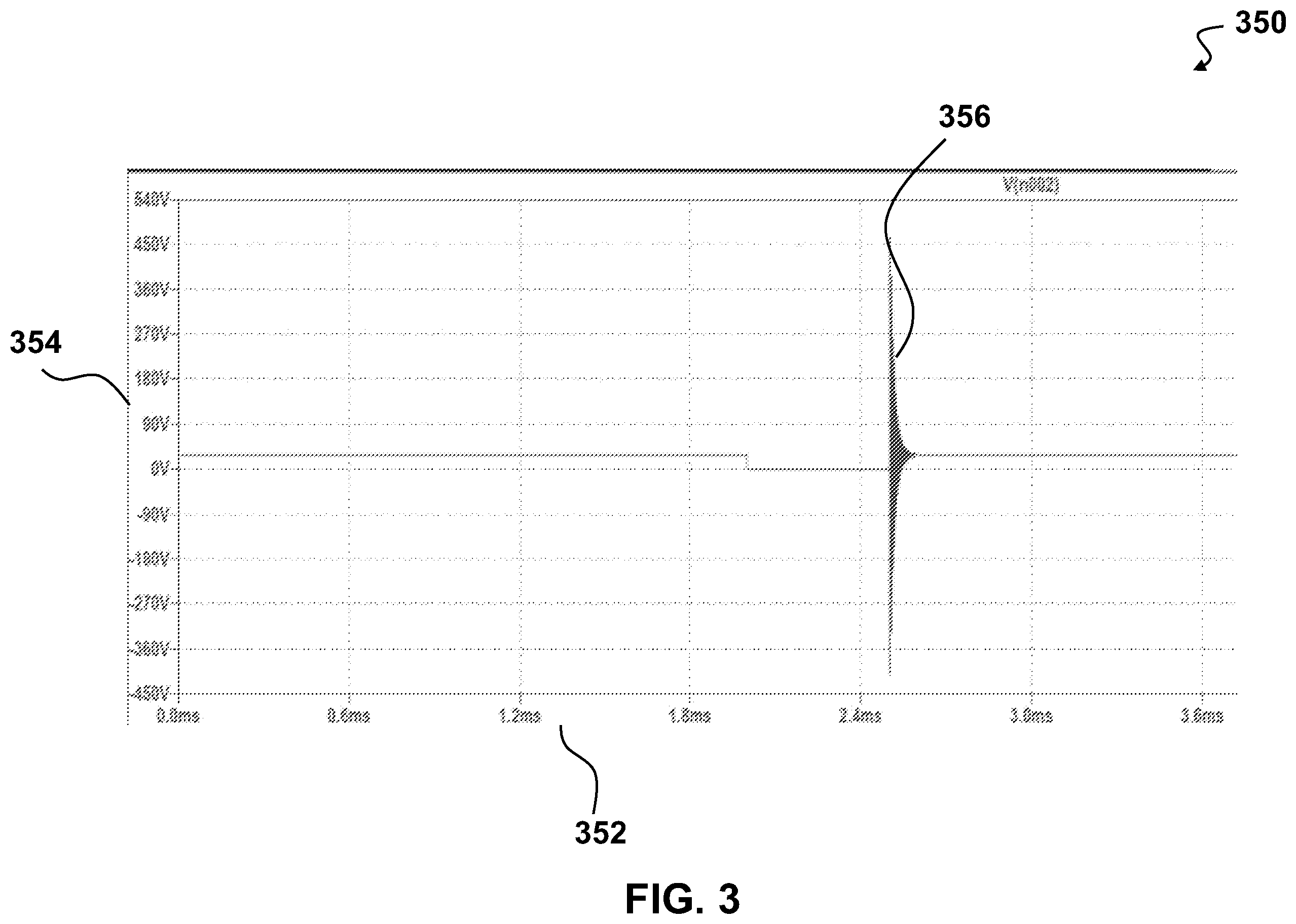 Patent US12586738 Figure 7 – Electronic snubber for elimination of switch contact impedance increase and arc contaminant deposition