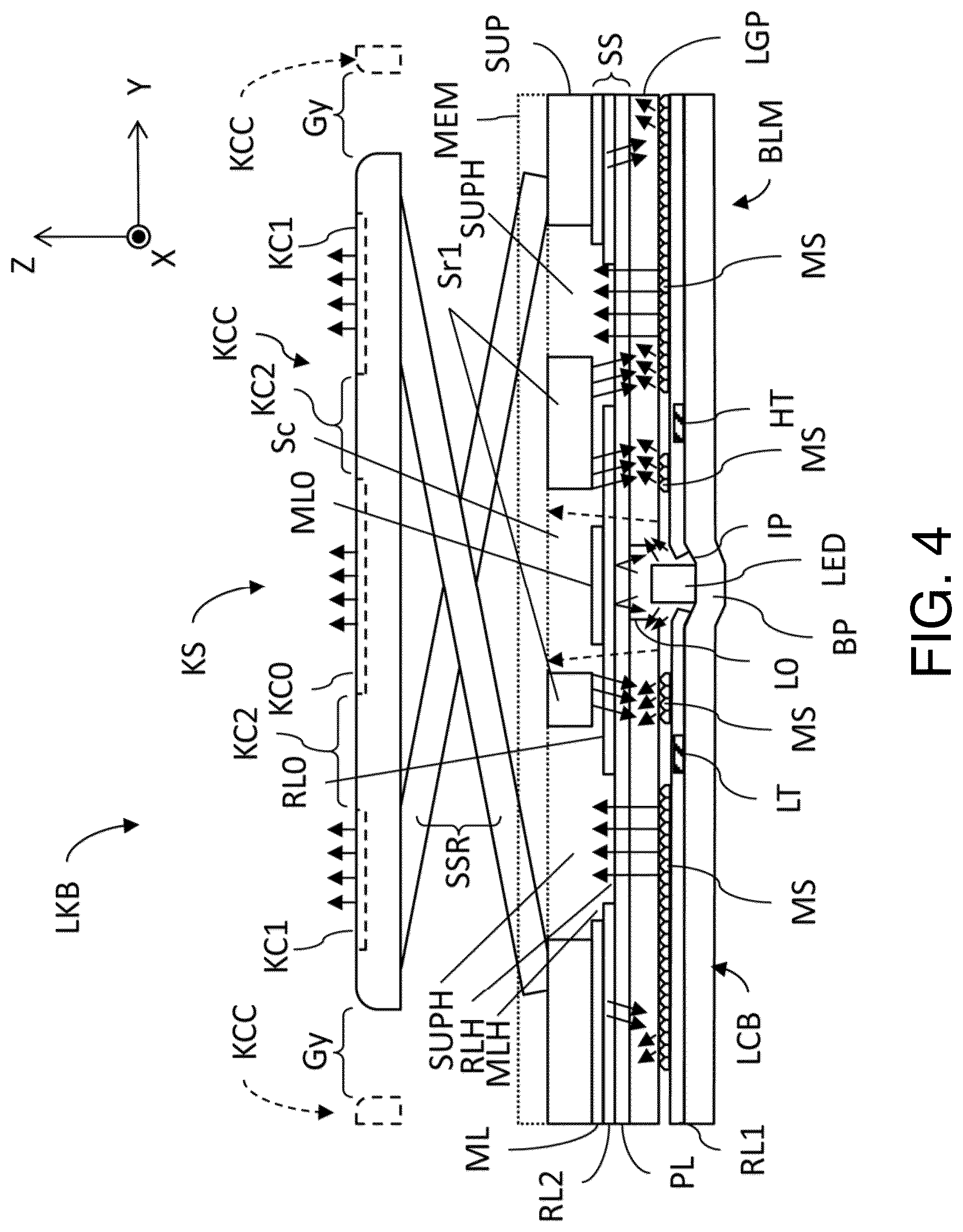Patent US12586741 Figure 4 – Backlight module for lighting keyboard