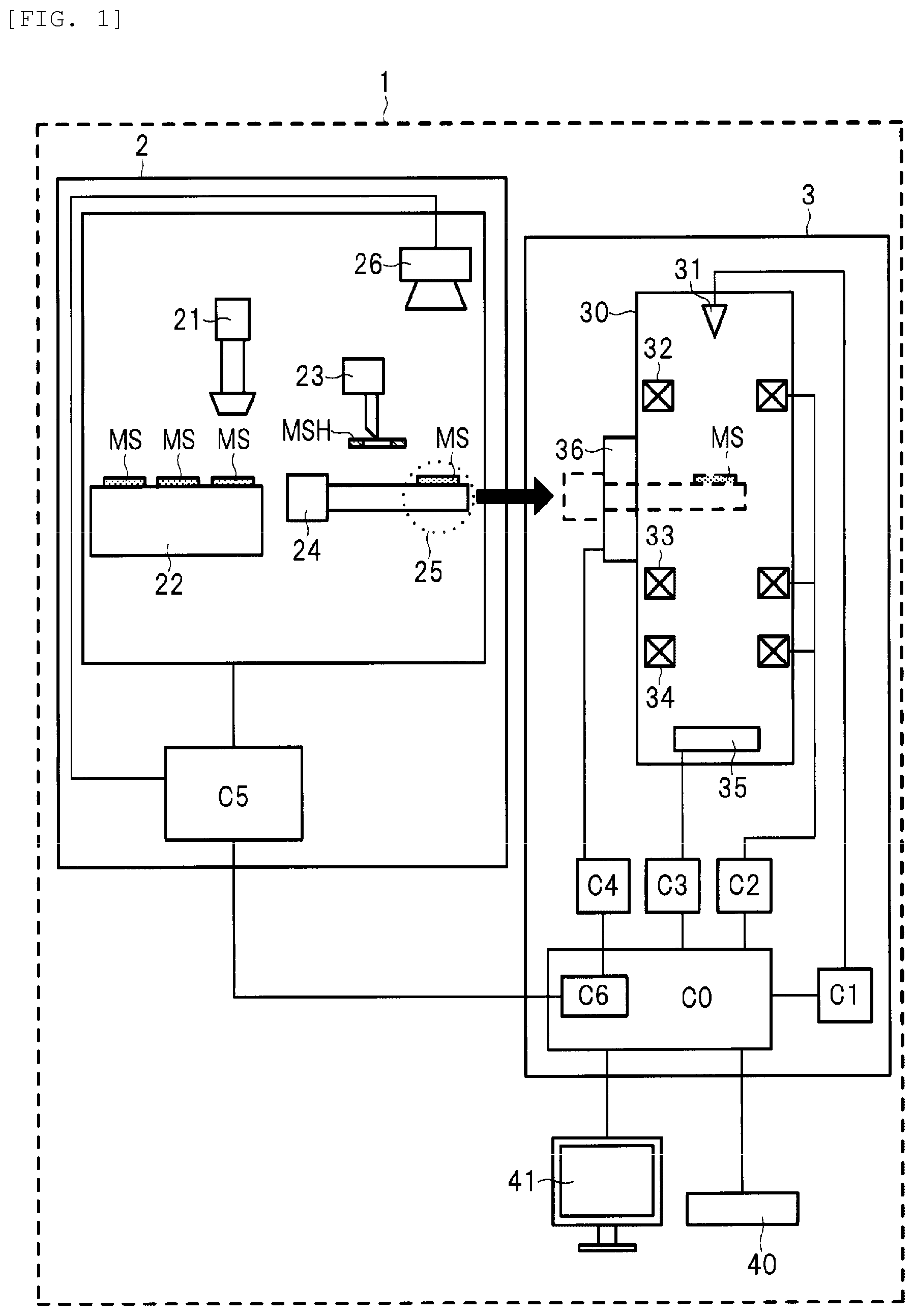 Patent US12586751 Figure 1 – Transfer device and analysis system