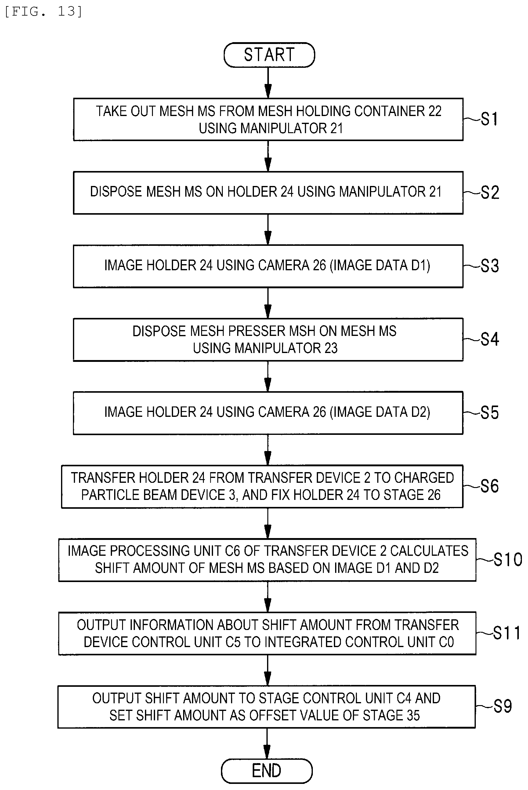 Patent US12586751 Figure 11 – Transfer device and analysis system