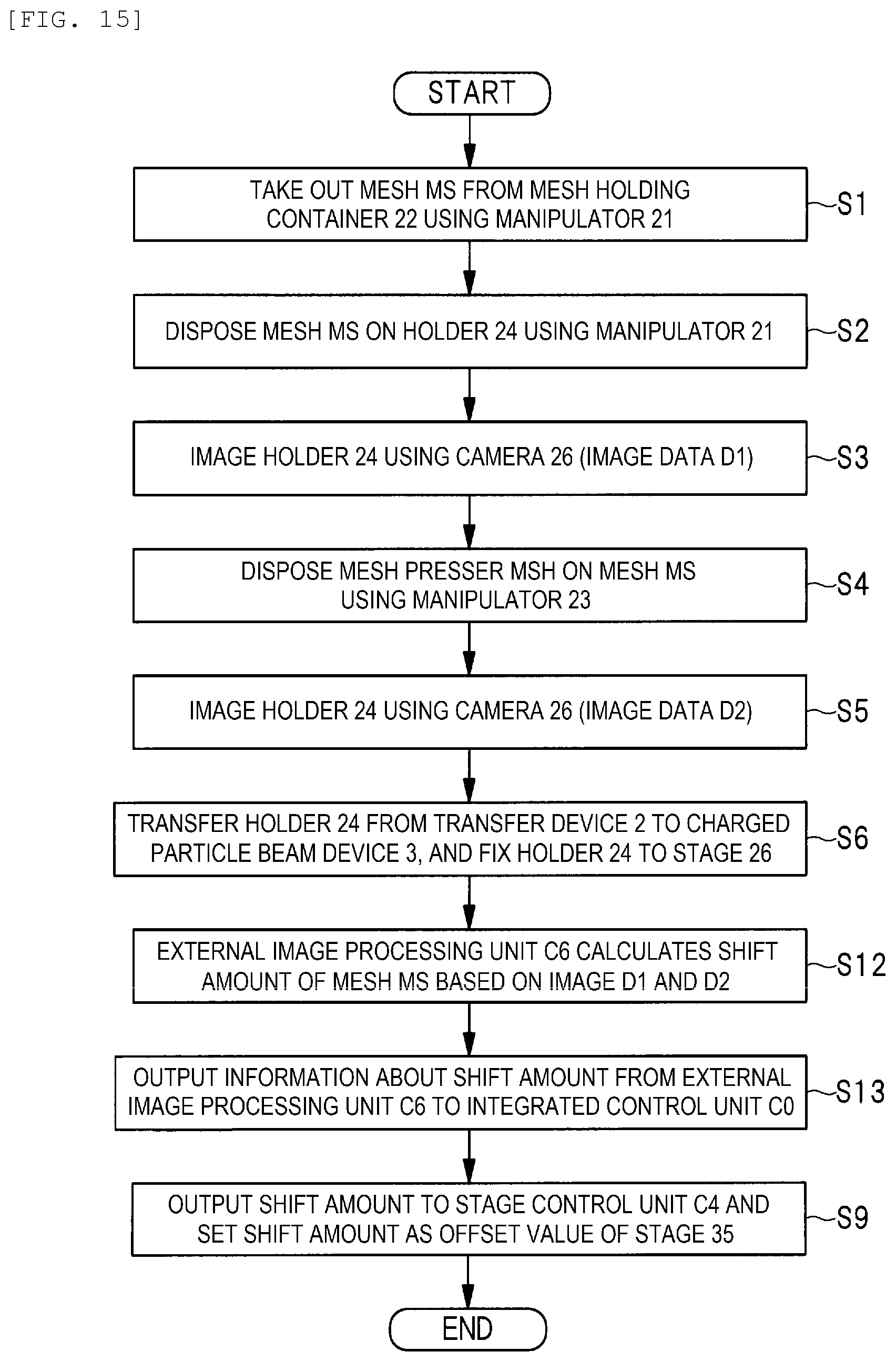 Patent US12586751 Figure 13 – Transfer device and analysis system