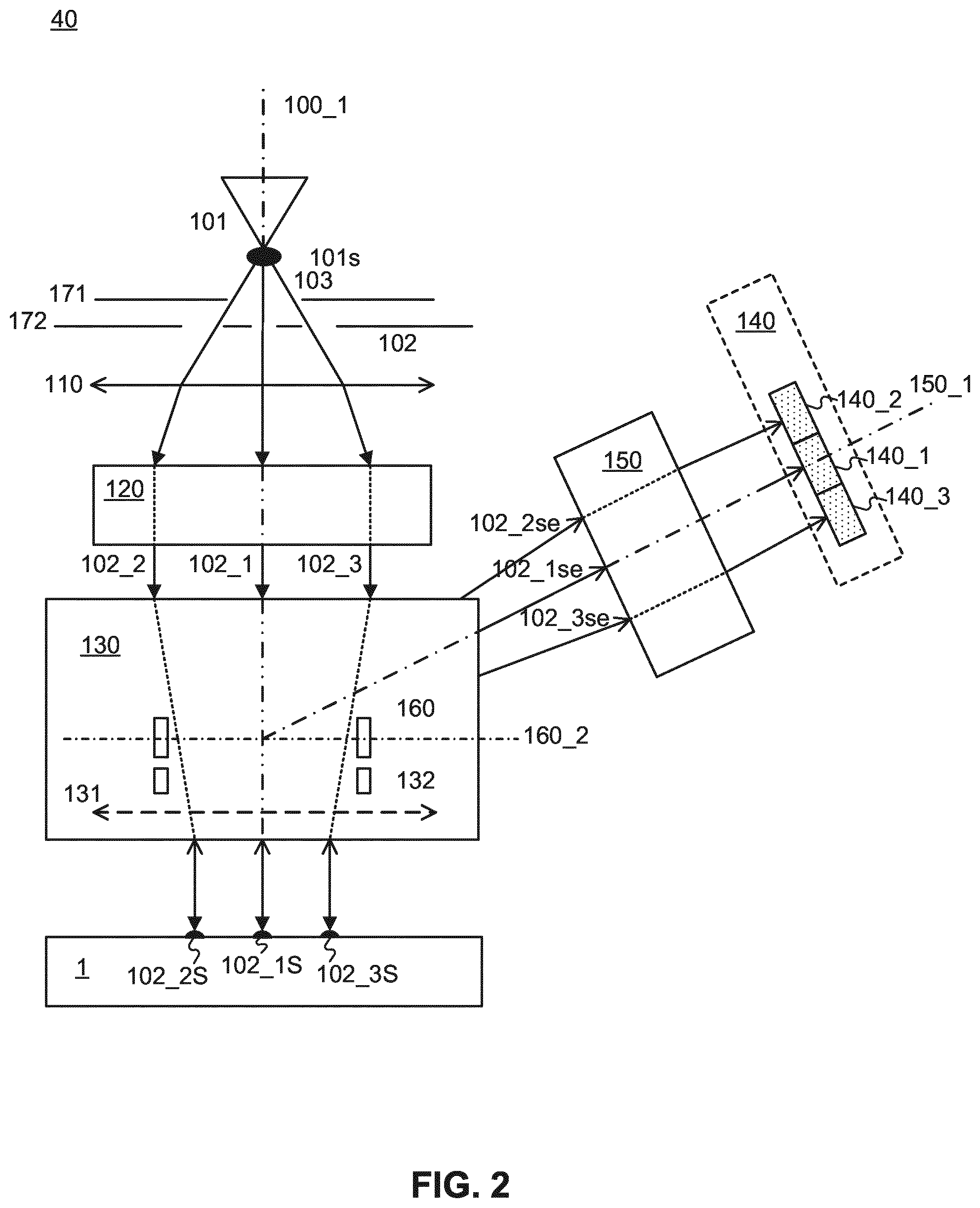 Patent US12586753 Figure 2 – Image enhancement based on charge accumulation reduction in charged-particle beam inspection
