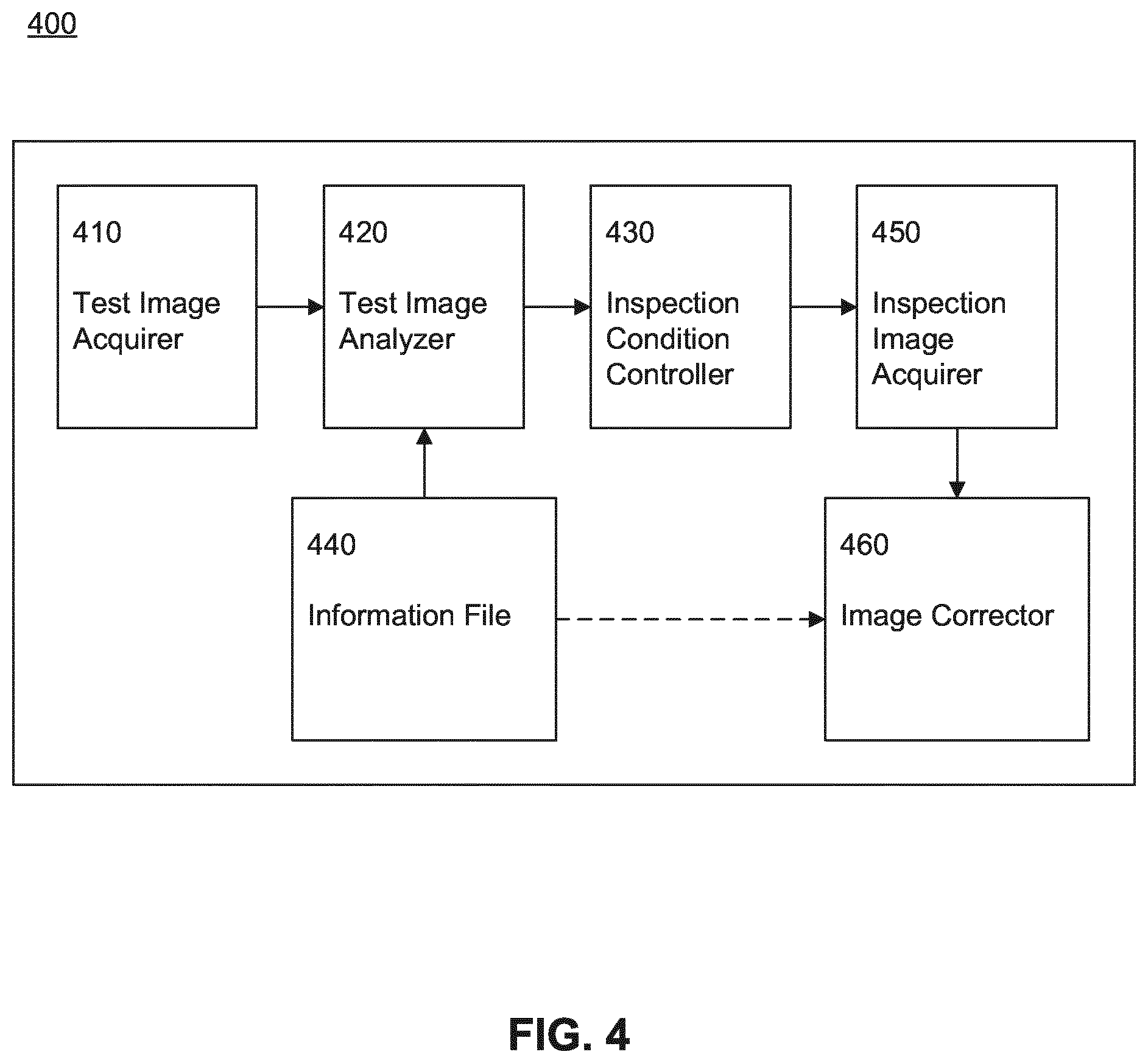 Patent US12586753 Figure 6 – Image enhancement based on charge accumulation reduction in charged-particle beam inspection