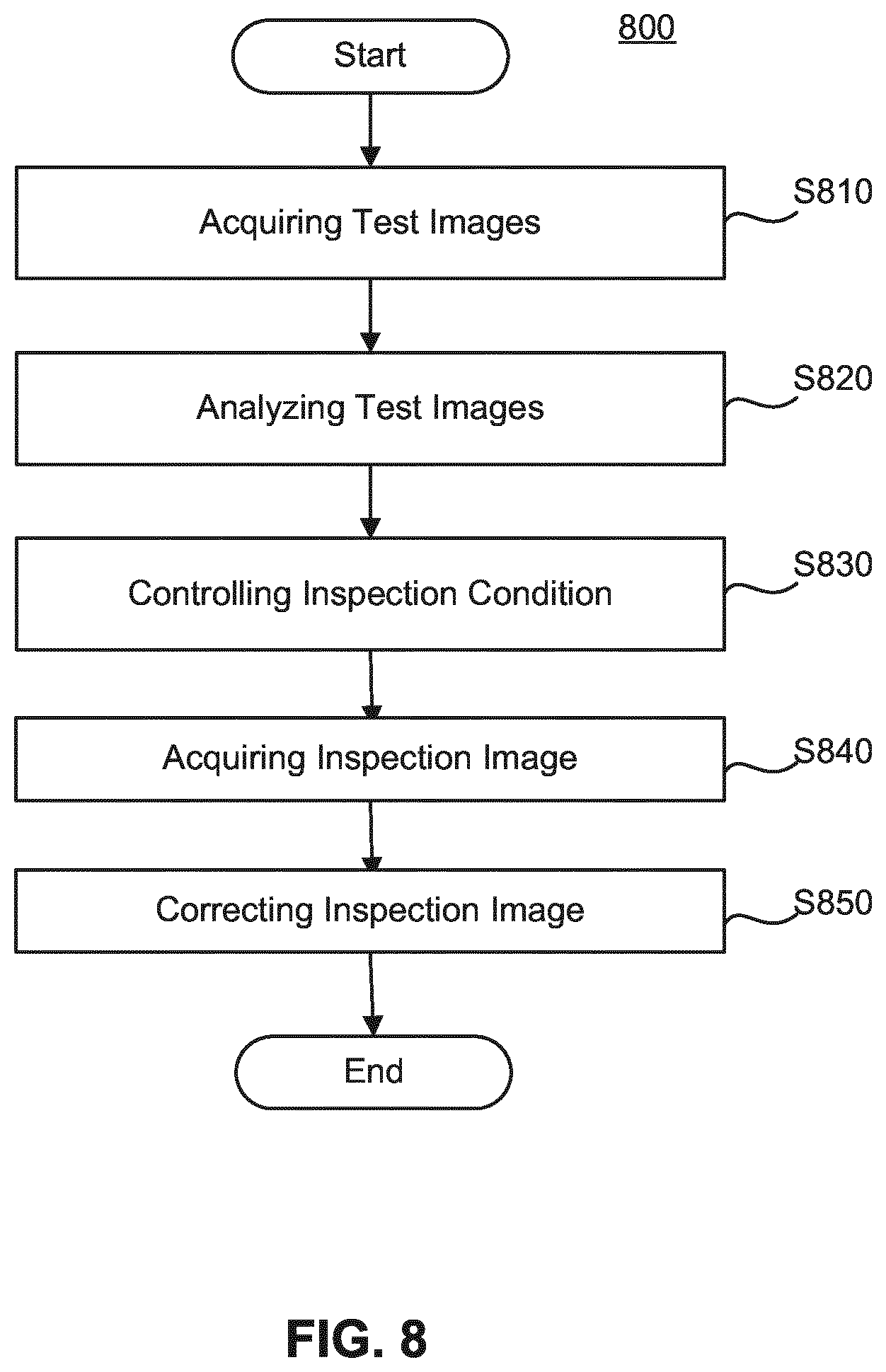 Patent US12586753 Figure 10 – Image enhancement based on charge accumulation reduction in charged-particle beam inspection