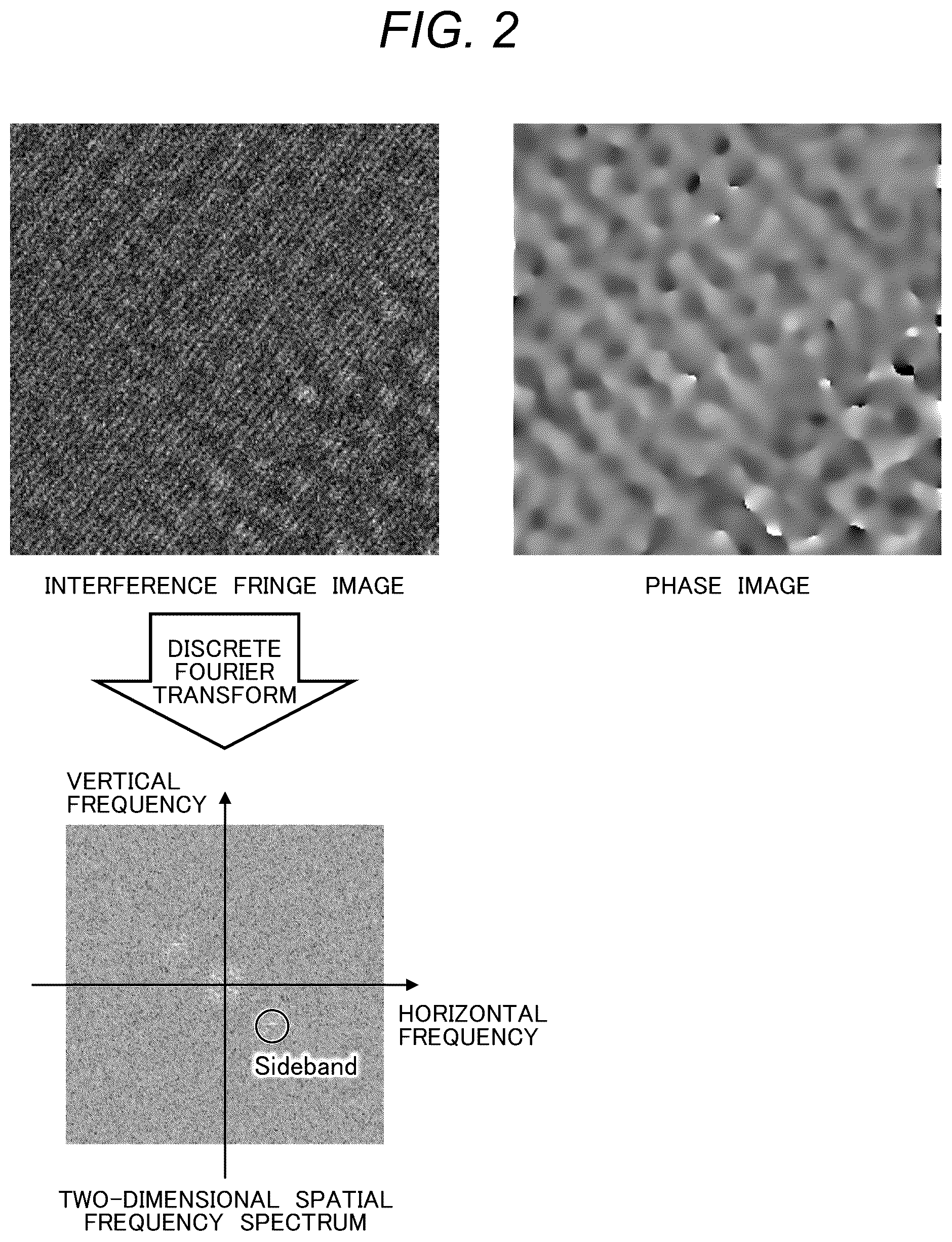 Patent US12586754 Figure 2 – Phase image processing apparatus and phase image processing method
