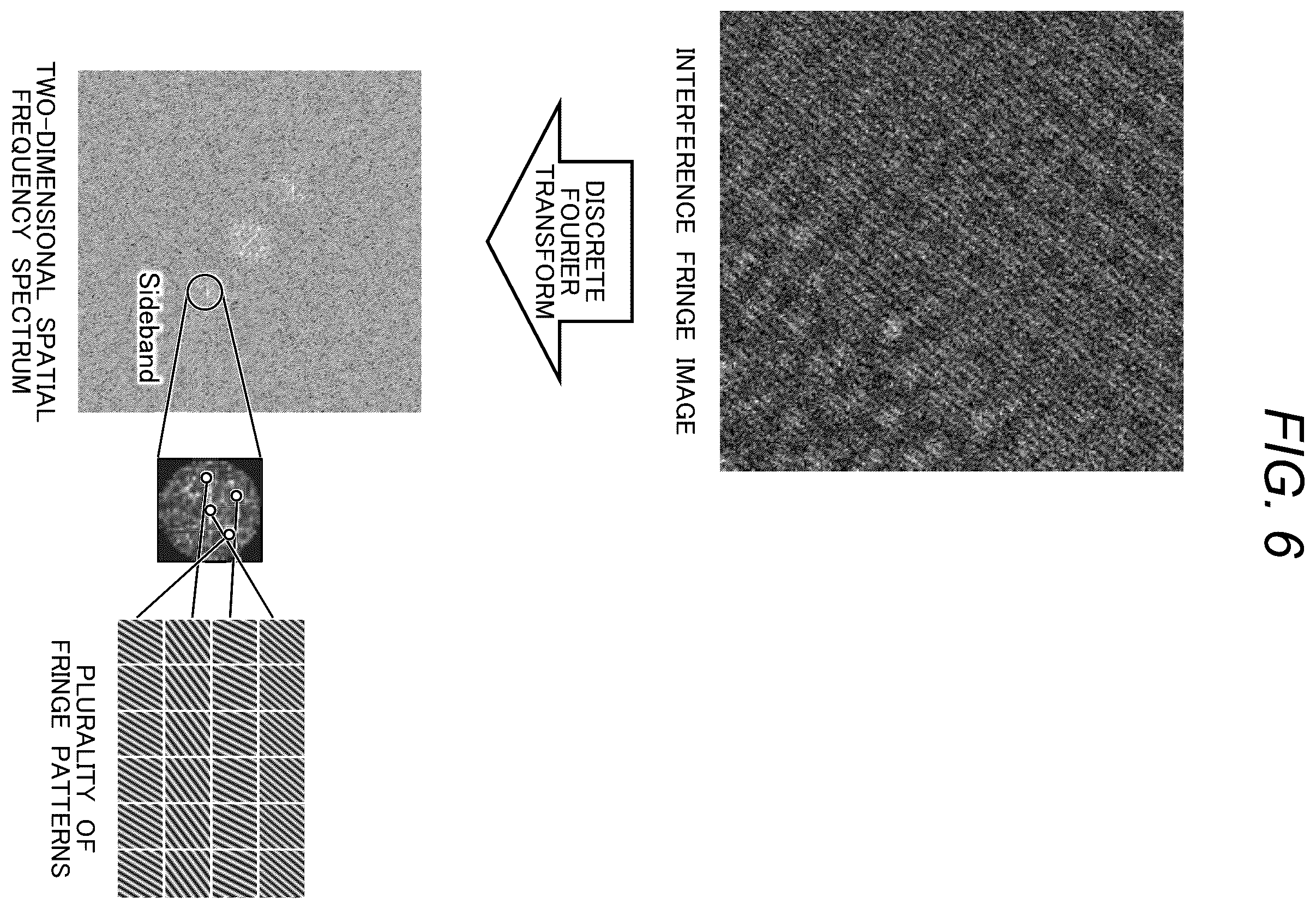 Patent US12586754 Figure 6 – Phase image processing apparatus and phase image processing method