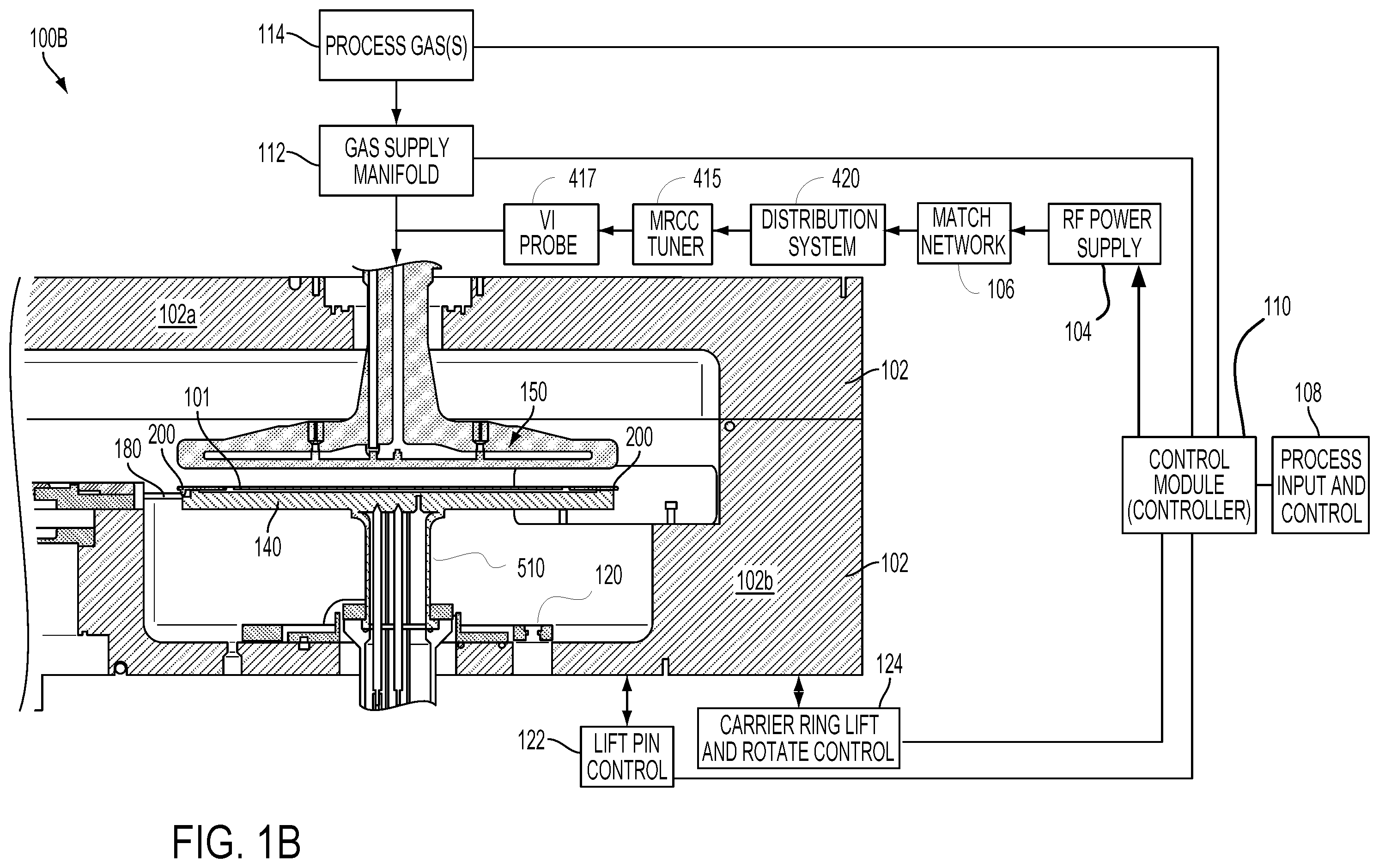 Patent US12586757 Figure 2 – Modular recipe controlled calibration (MRCC) apparatus used to balance plasma in multiple station system