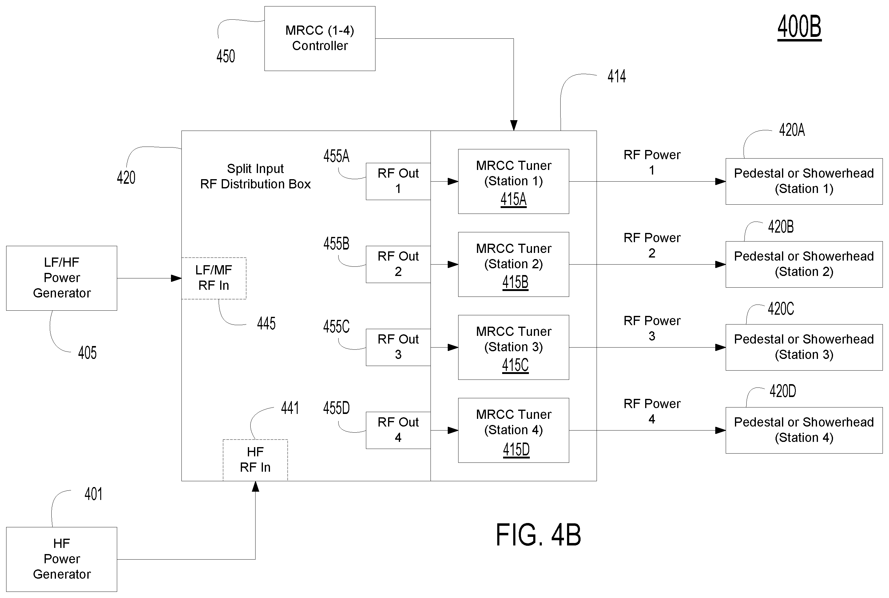 Patent US12586757 Figure 5 – Modular recipe controlled calibration (MRCC) apparatus used to balance plasma in multiple station system