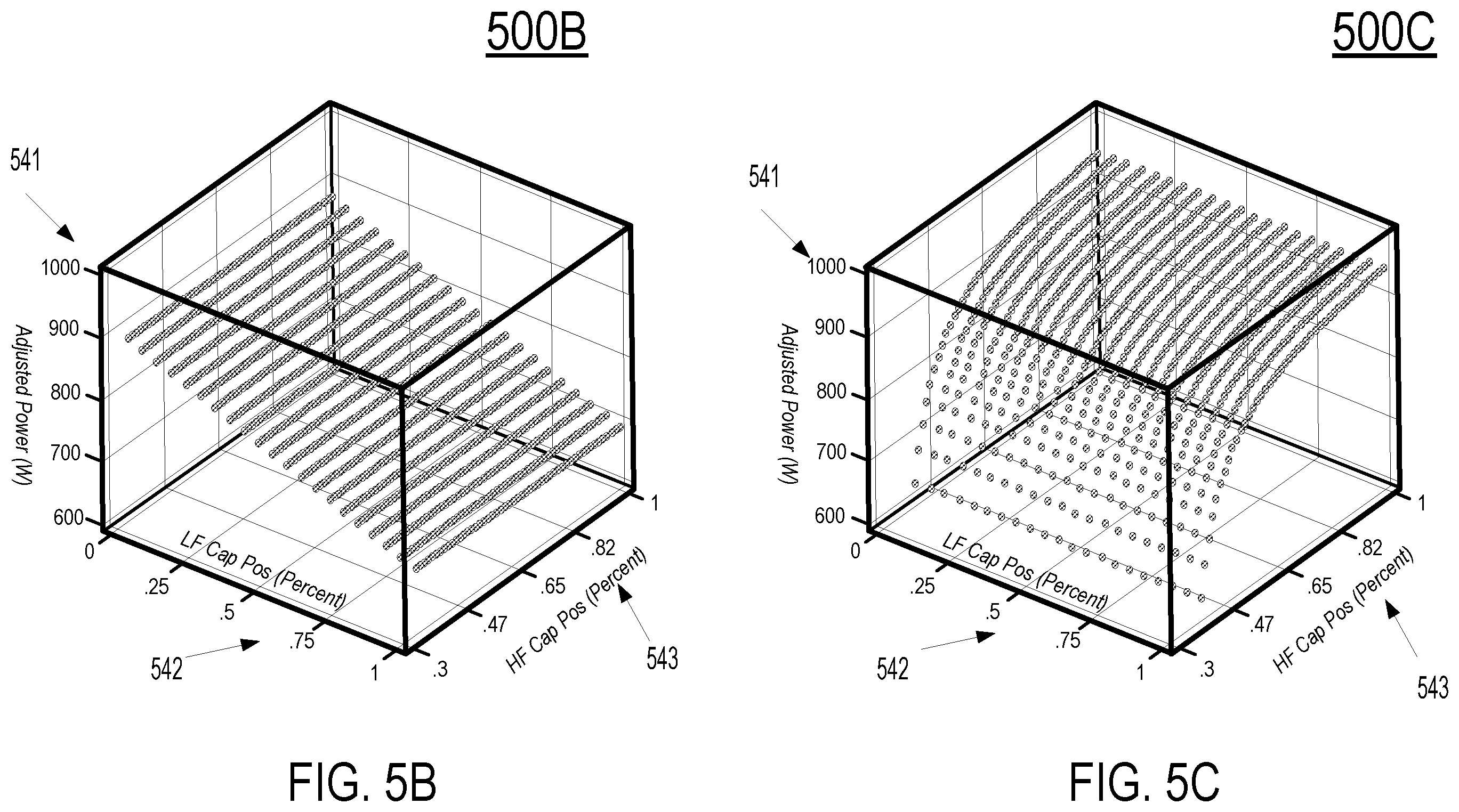 Patent US12586757 Figure 7 – Modular recipe controlled calibration (MRCC) apparatus used to balance plasma in multiple station system