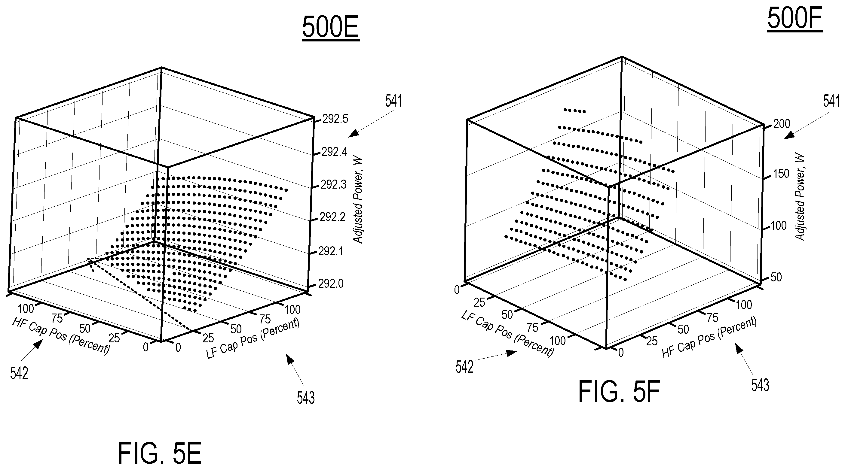 Patent US12586757 Figure 9 – Modular recipe controlled calibration (MRCC) apparatus used to balance plasma in multiple station system