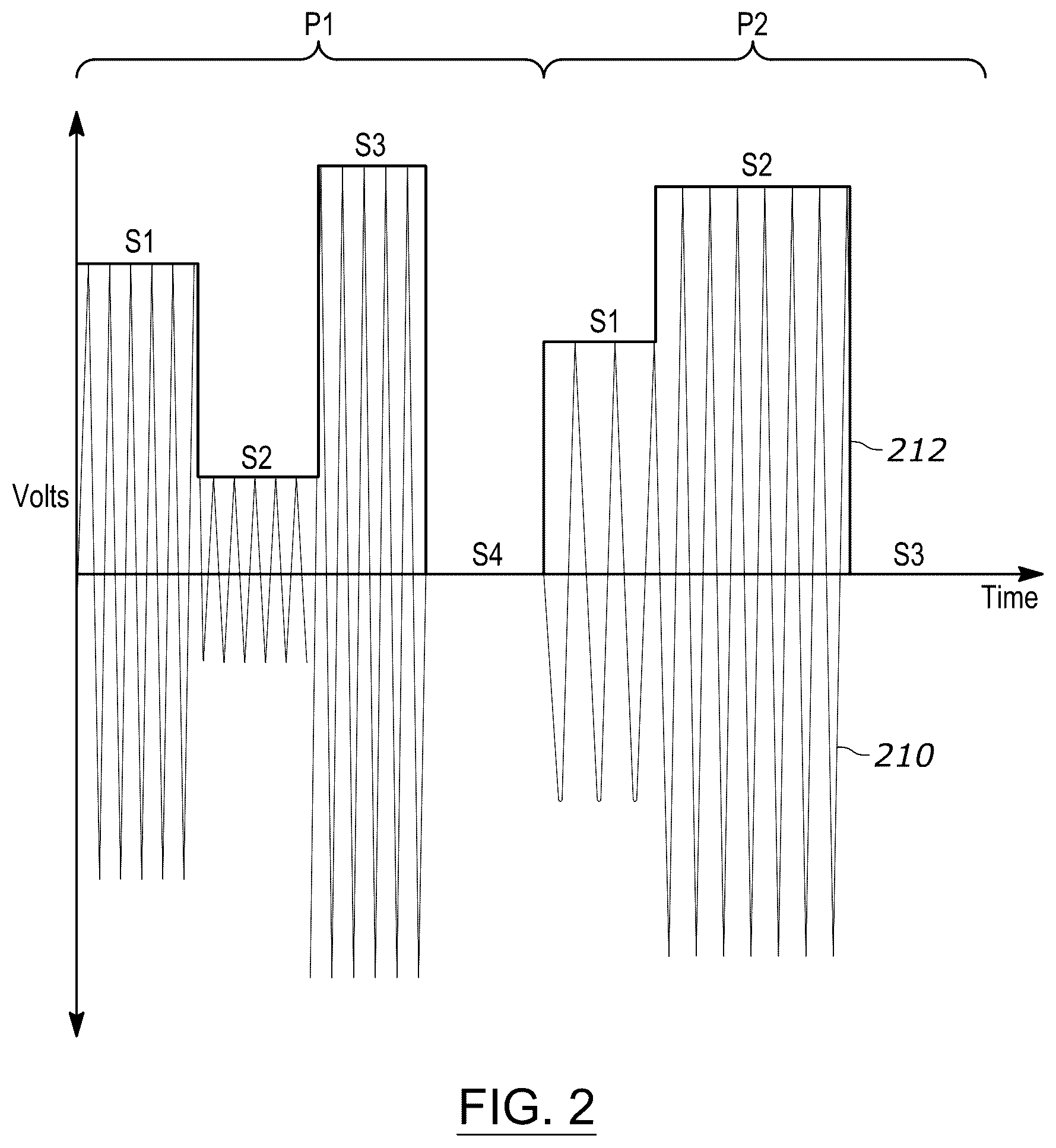 Patent US12586759 Figure 2 – Pulsed RF plasma generator with high dynamic range