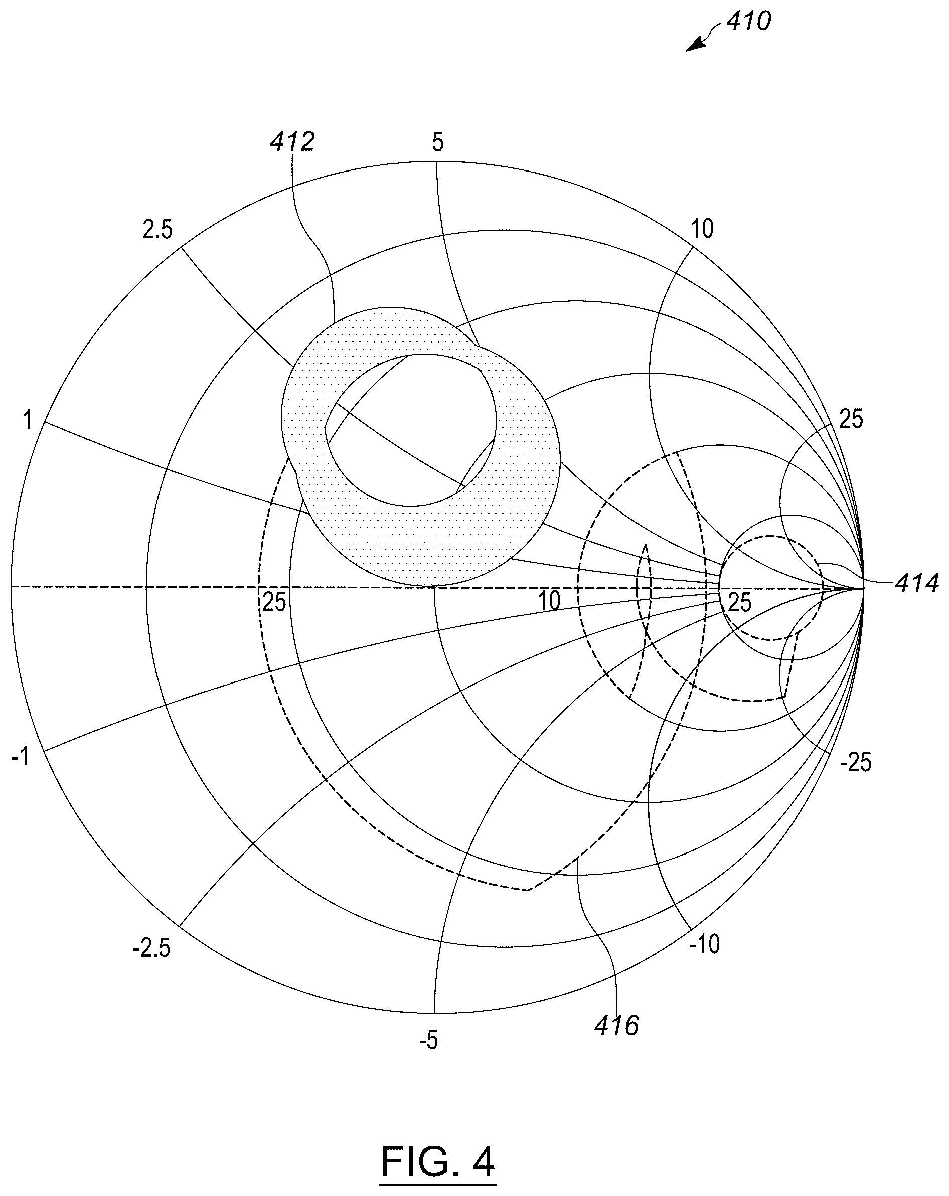 Patent US12586759 Figure 5 – Pulsed RF plasma generator with high dynamic range