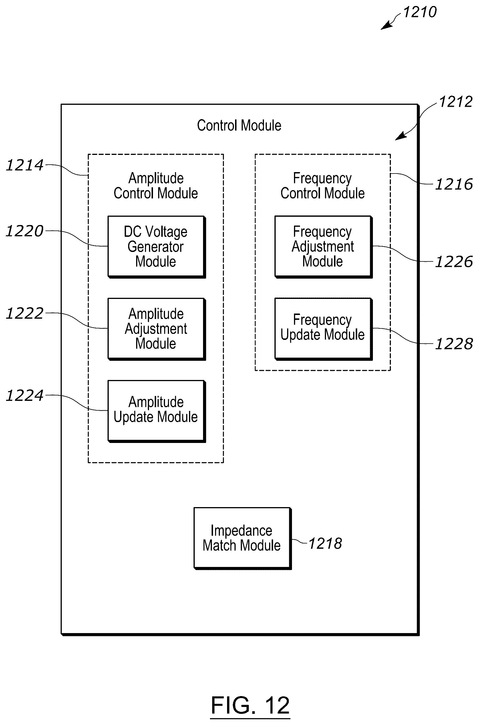 Patent US12586759 Figure 10 – Pulsed RF plasma generator with high dynamic range