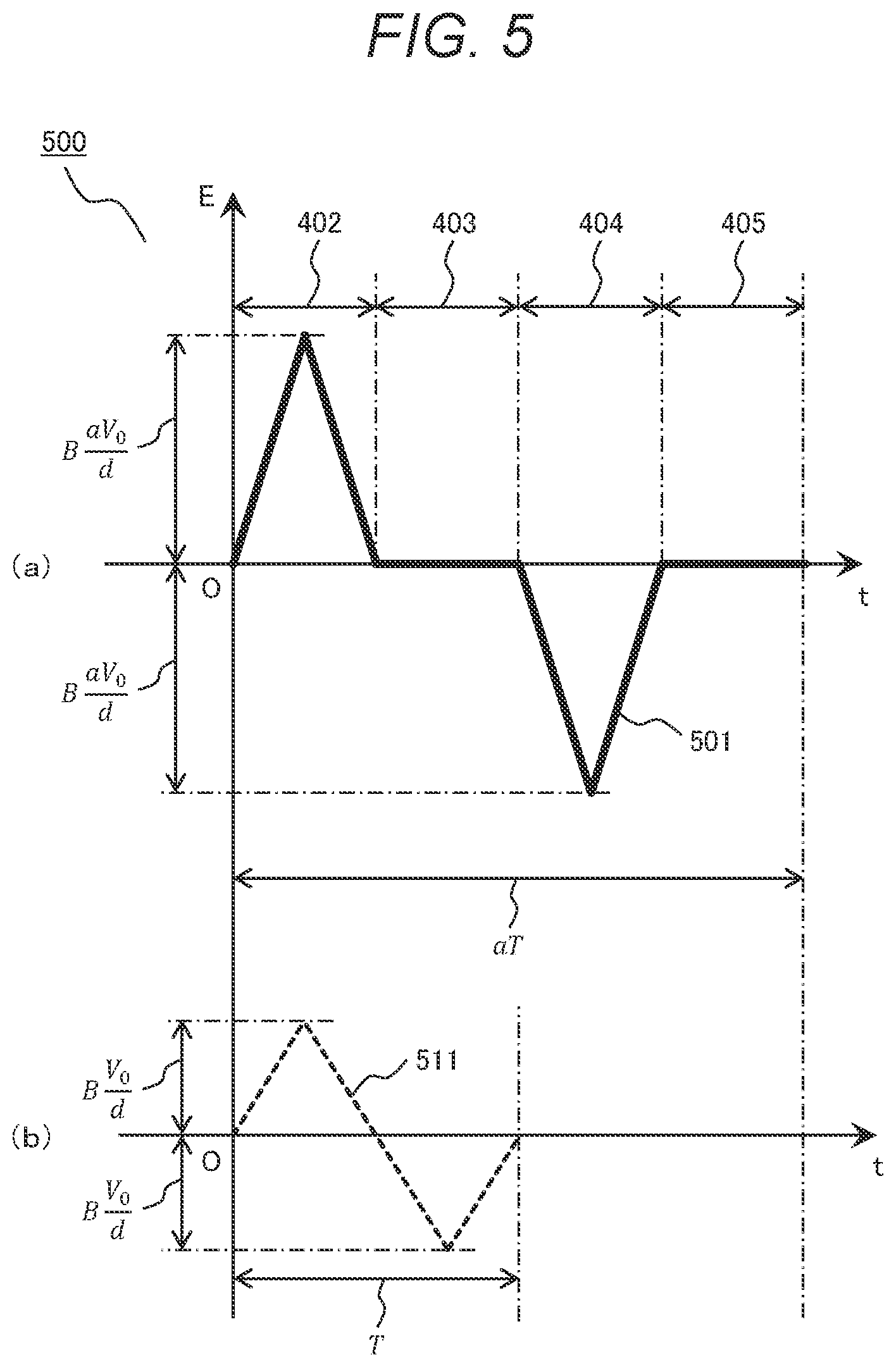 Patent US12586760 Figure 5 – Plasma processing apparatus and plasma processing method