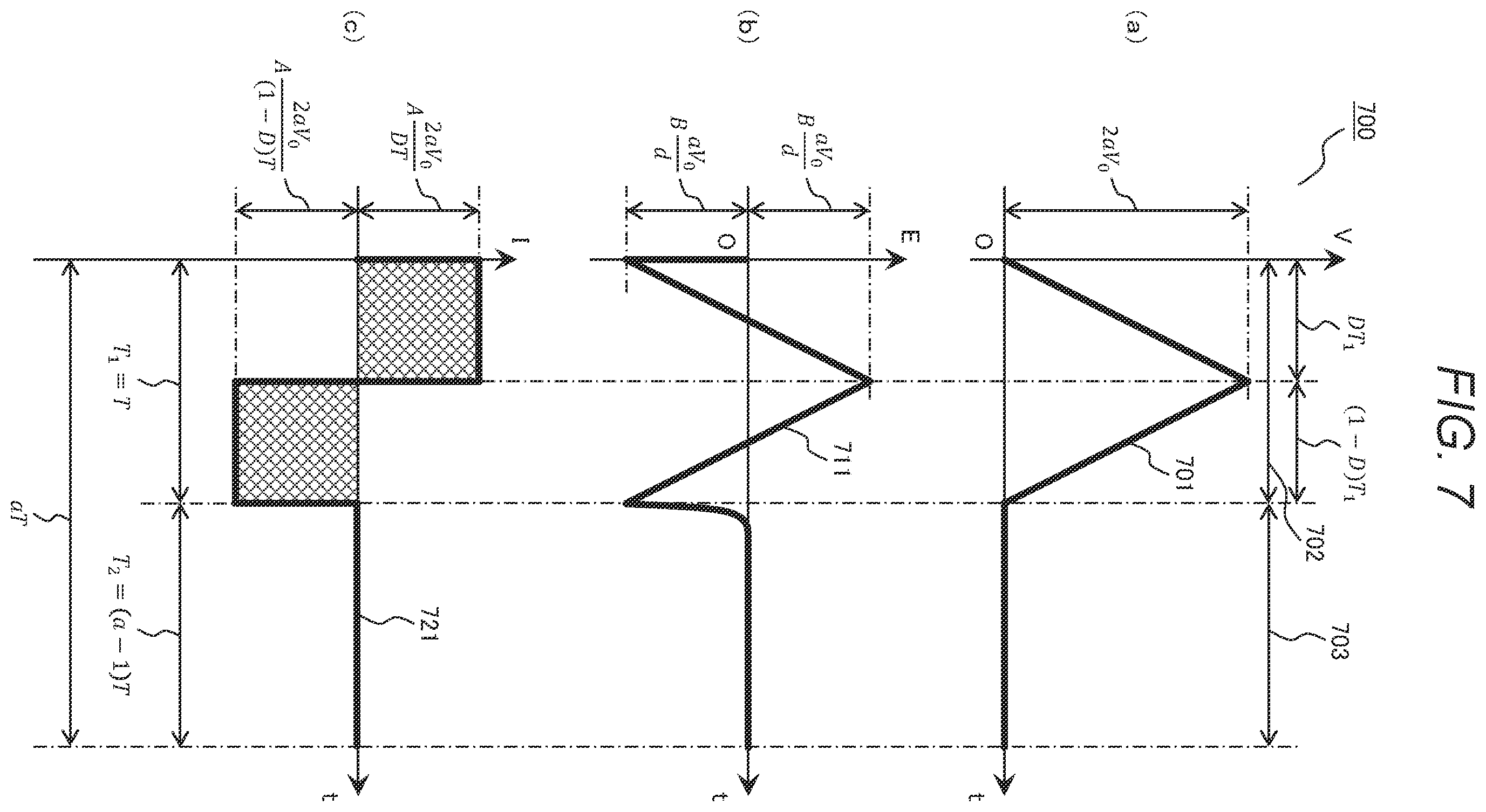 Patent US12586760 Figure 7 – Plasma processing apparatus and plasma processing method