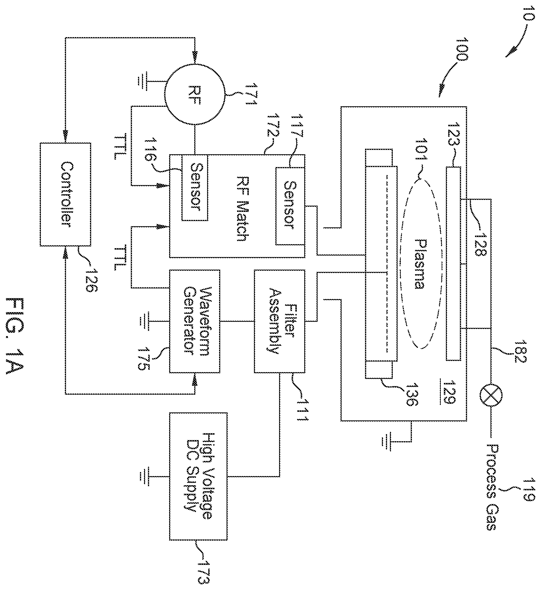 Patent US12586761 Figure 1 – Fast tuning radio frequency (RF) matching network
