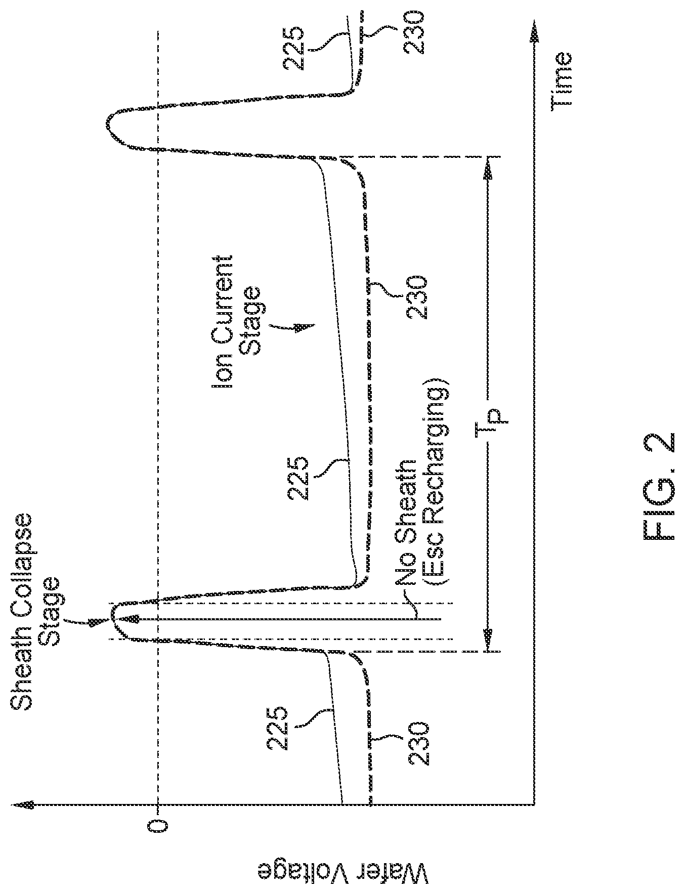 Patent US12586761 Figure 3 – Fast tuning radio frequency (RF) matching network