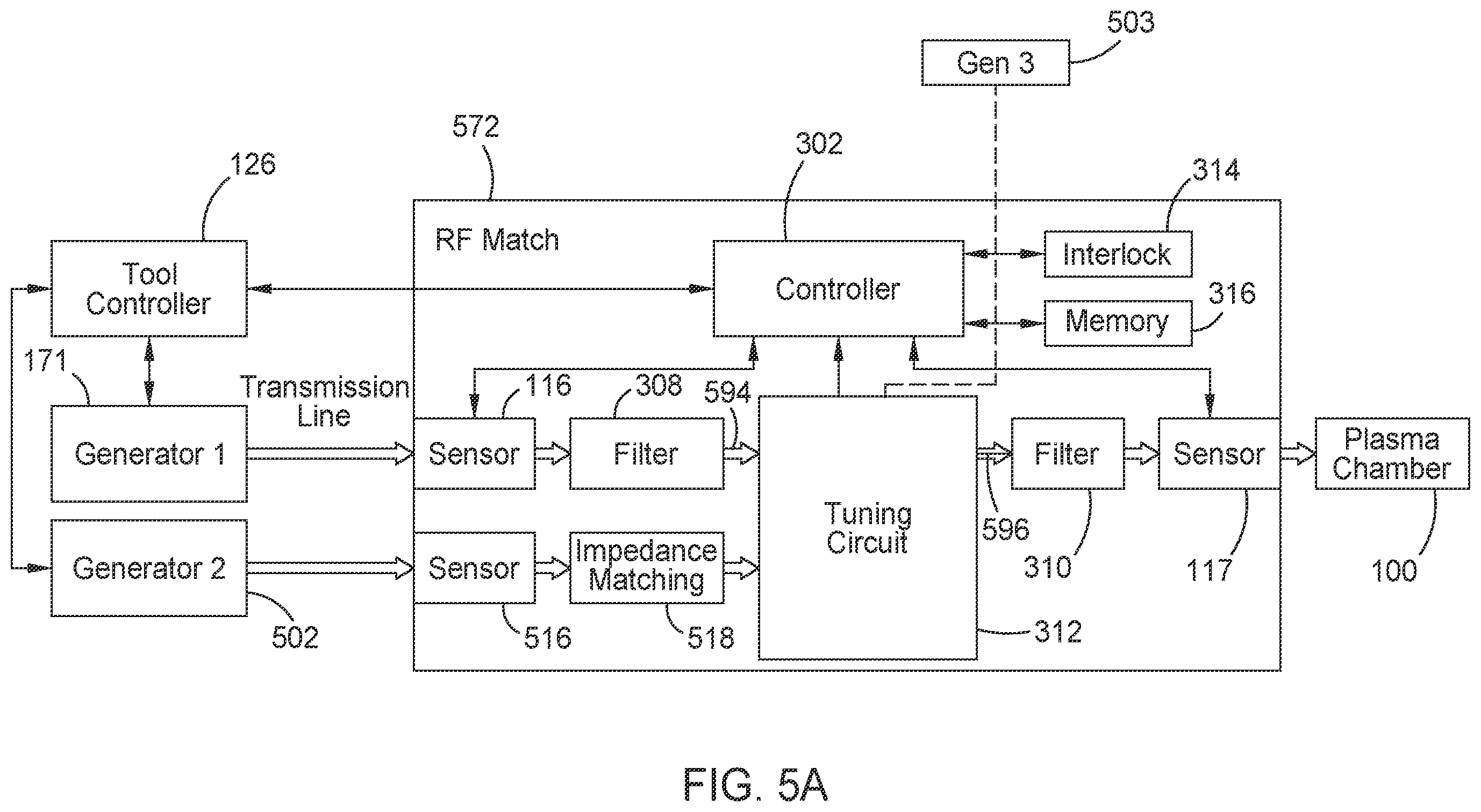 Patent US12586761 Figure 6 – Fast tuning radio frequency (RF) matching network