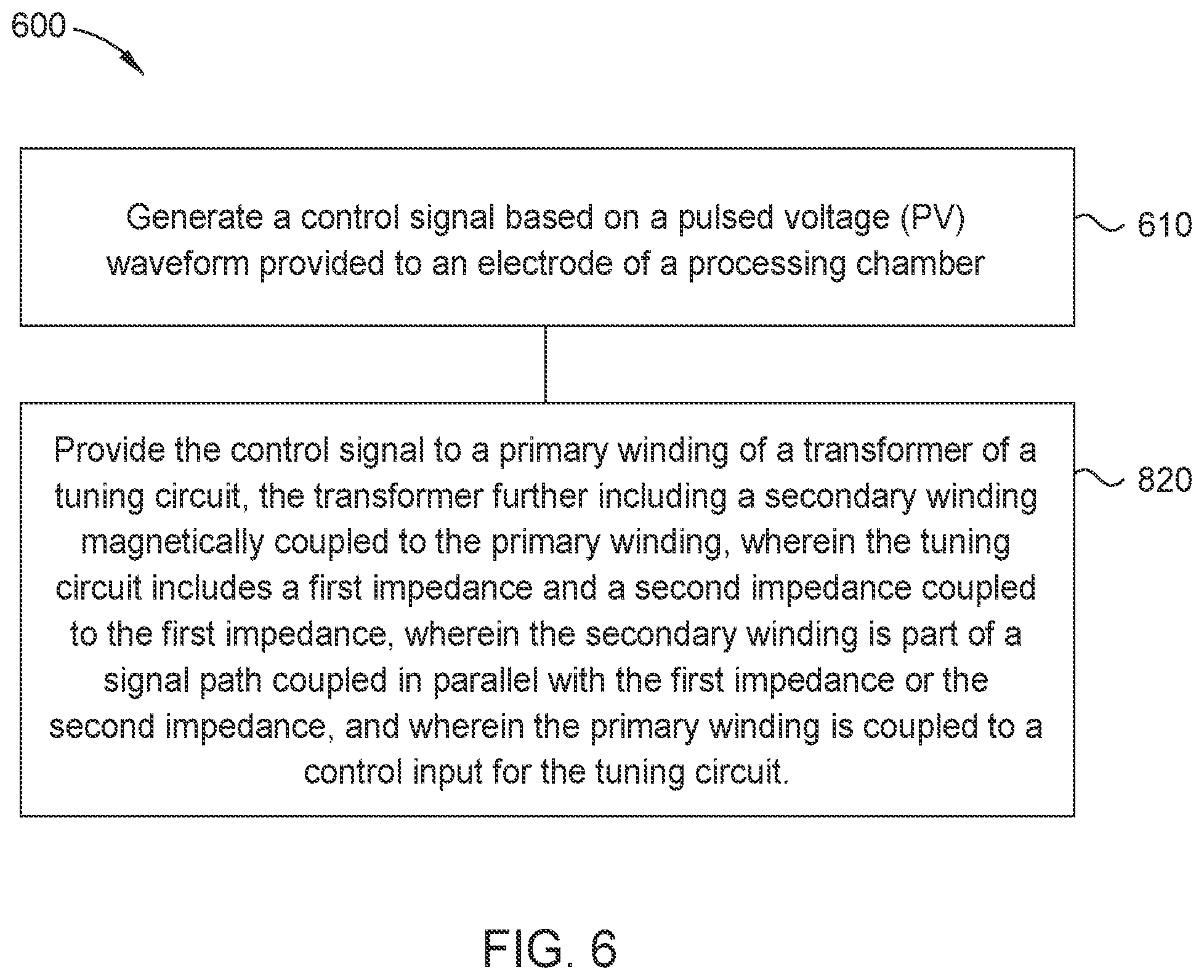 Patent US12586761 Figure 8 – Fast tuning radio frequency (RF) matching network