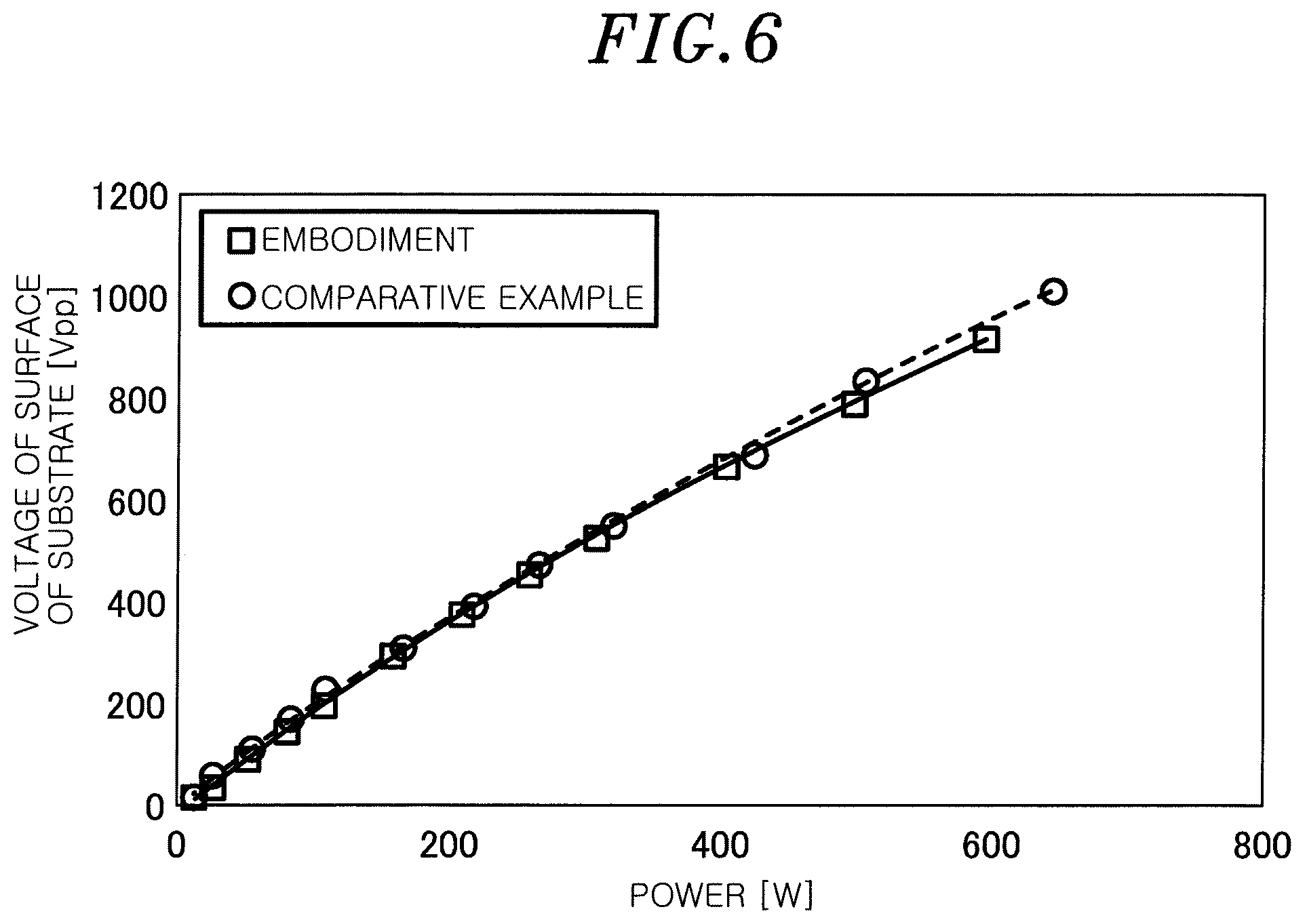 Patent US12586762 Figure 5 – Filter circuit