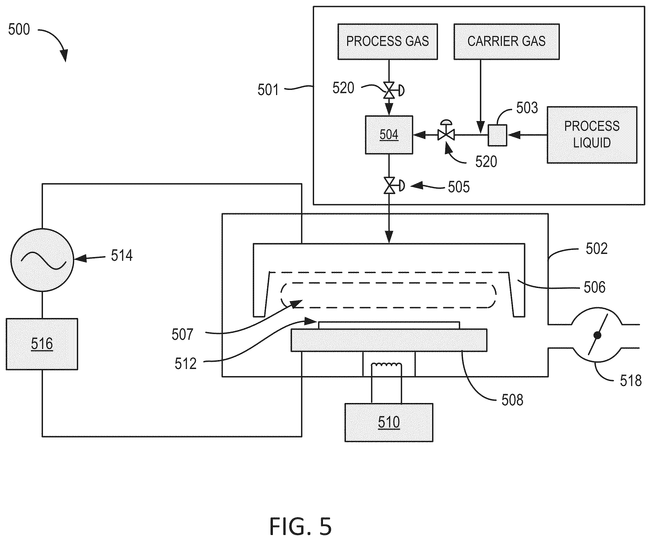 Patent US12586765 Figure 5 – Surface modification for metal-containing photoresist deposition