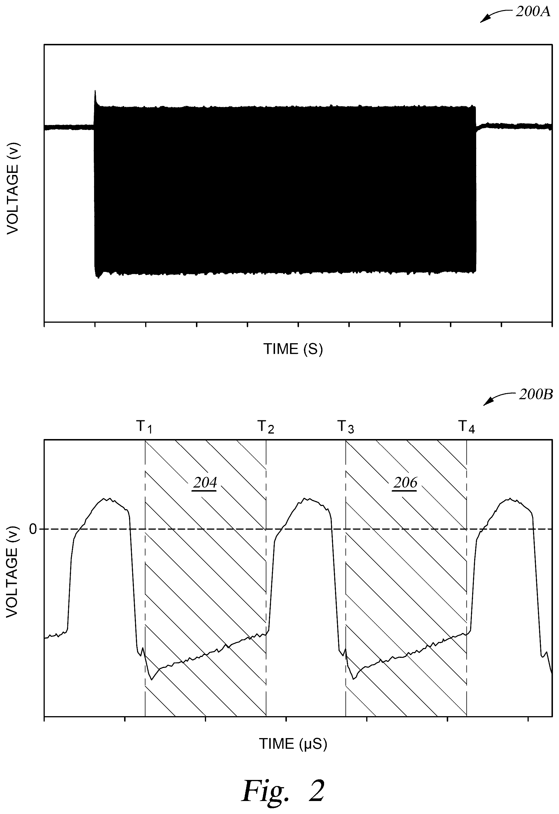 Patent US12586768 Figure 2 – Pulsed voltage compensation for plasma processing applications